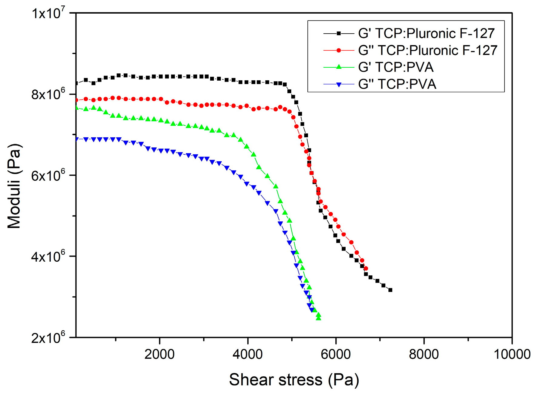 Polymers 15 01433 g002