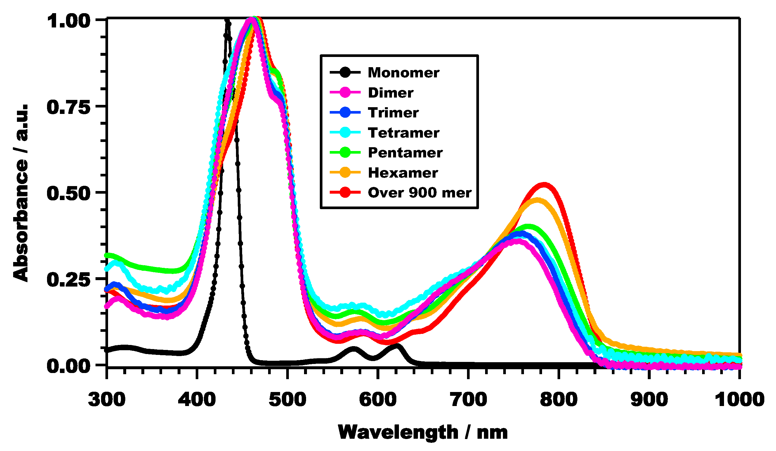 Polymers 15 01439 g002 Polymers 15 01439 g002