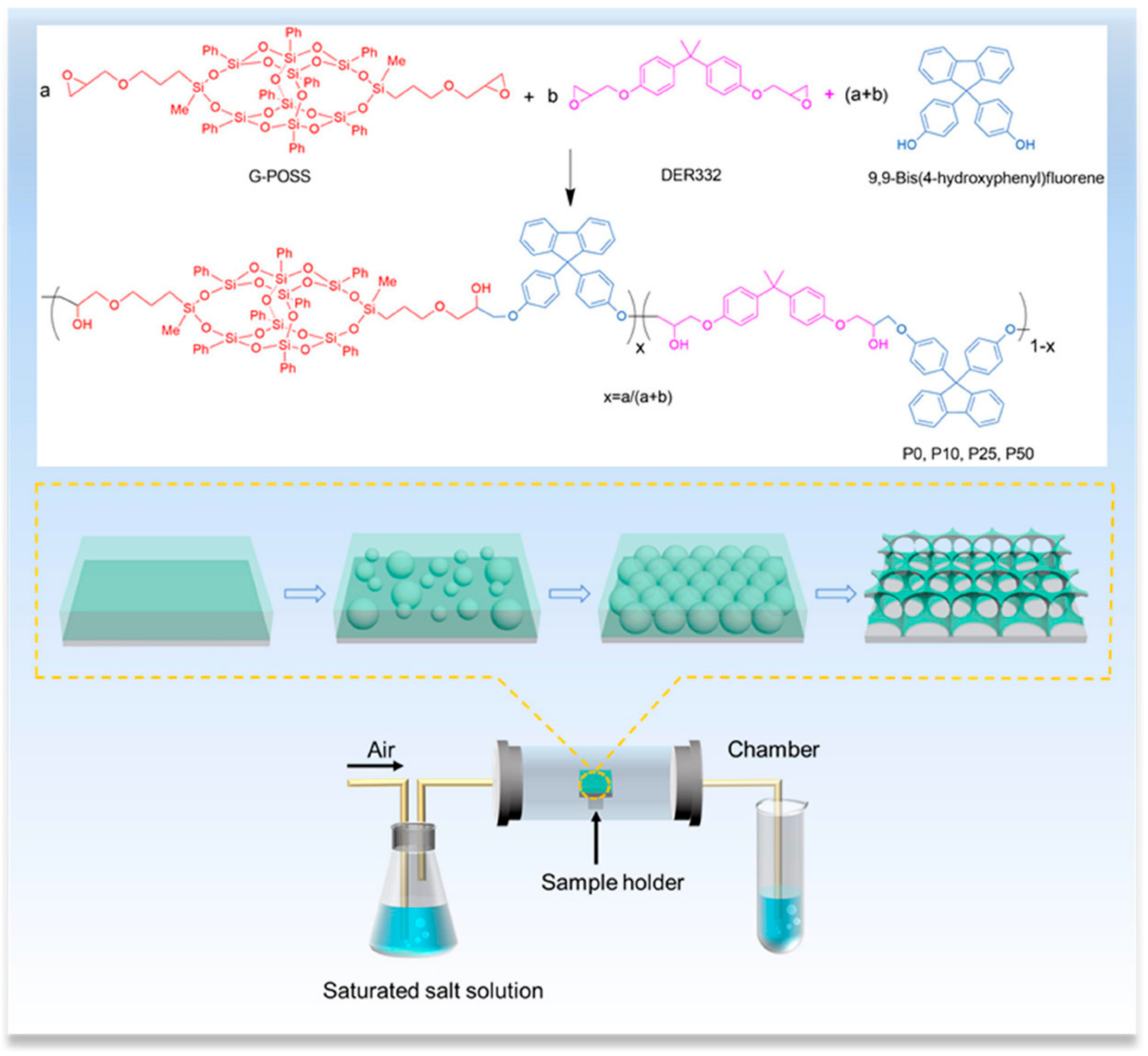 Polymers 15 01452 g007
