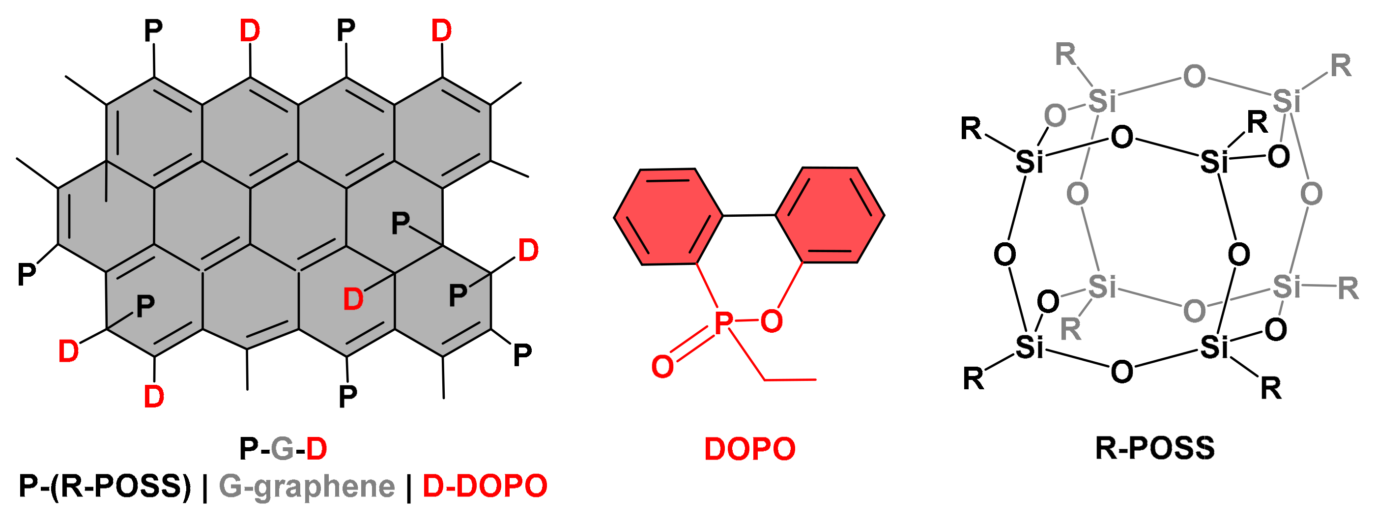 Polymers 15 01452 g009