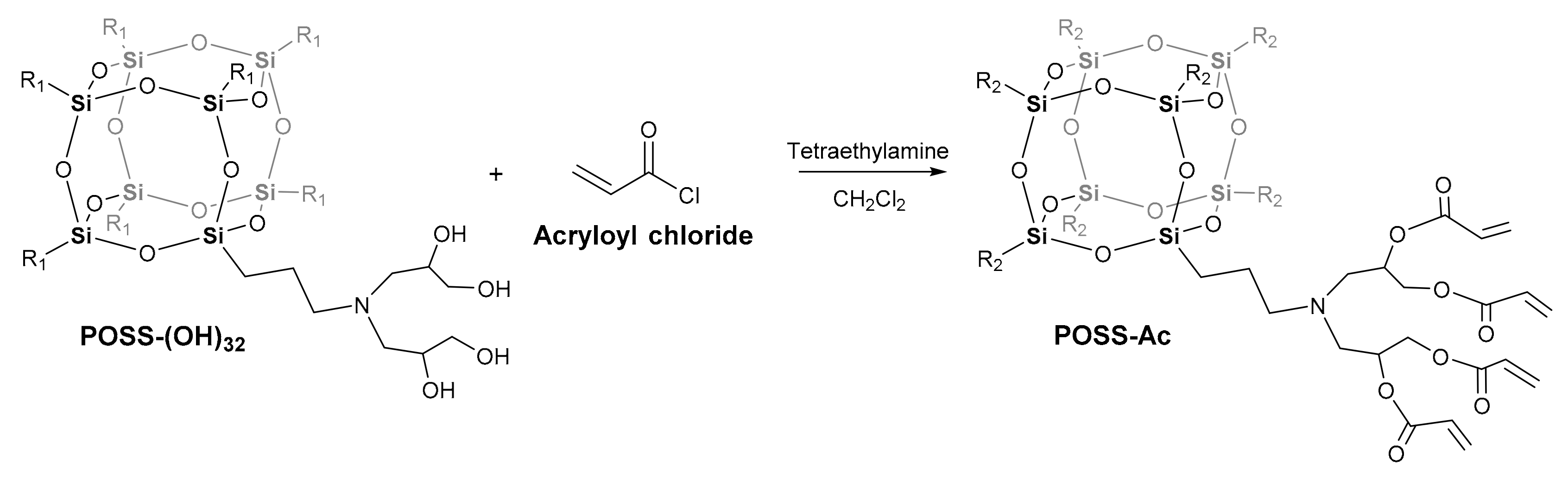 Polymers 15 01452 sch001