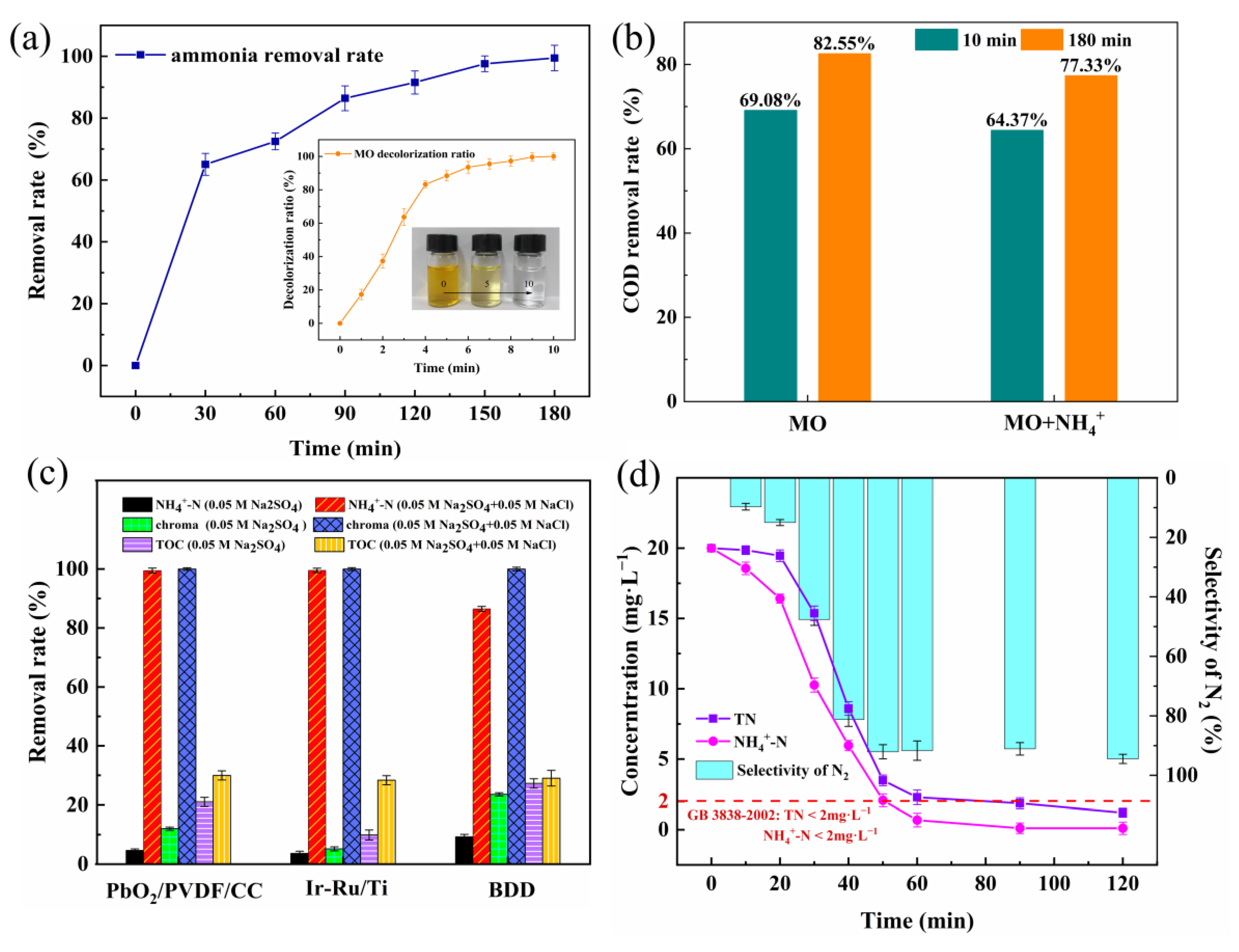 Polymers 15 01462 g006