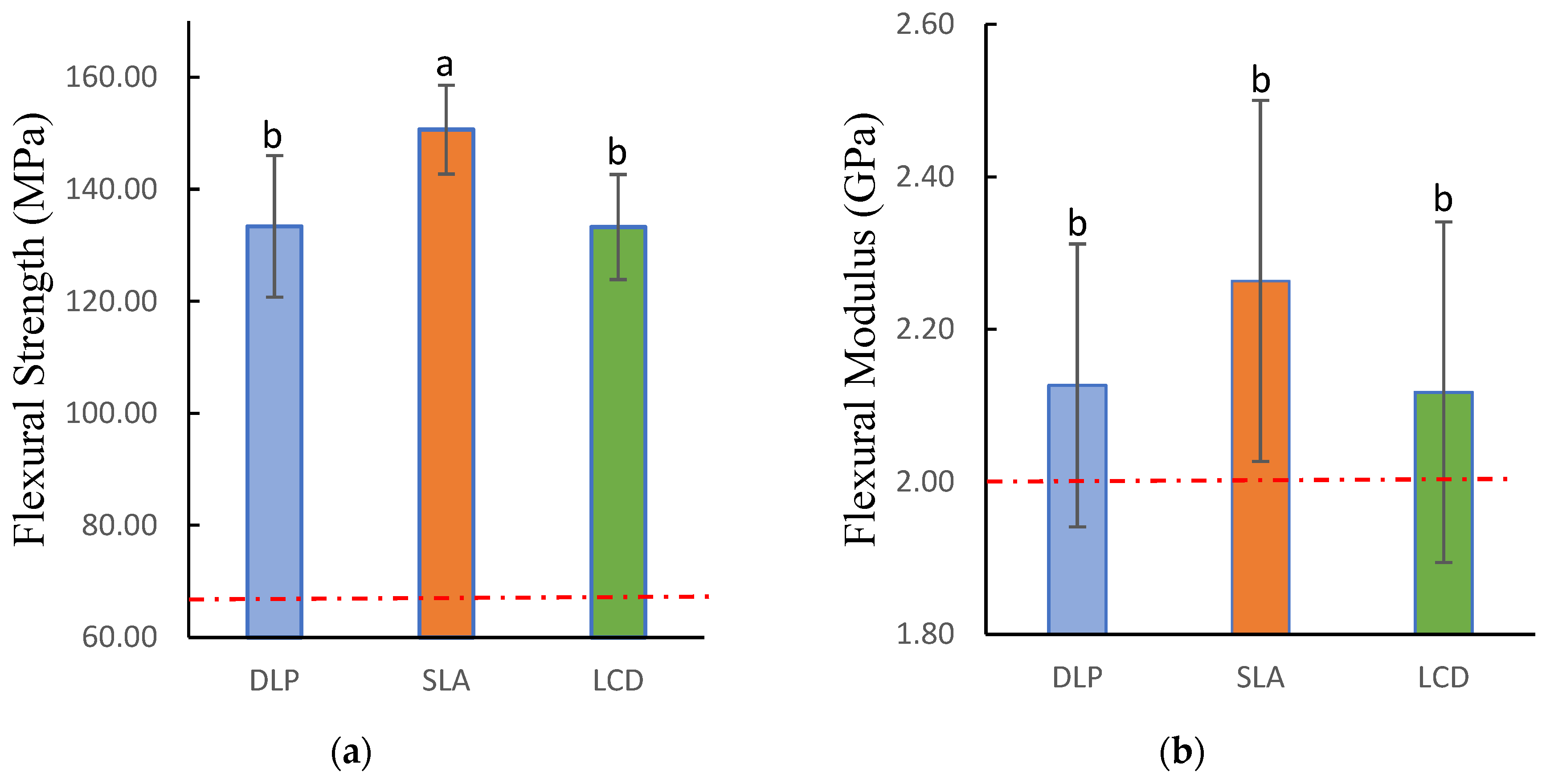 Polymers 15 01463 g006