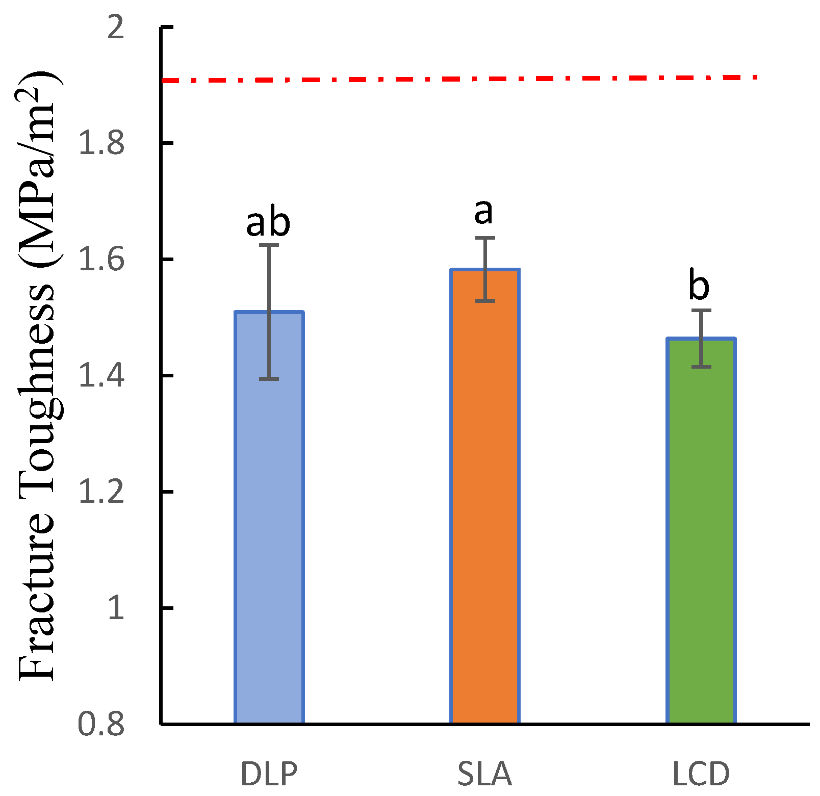 Polymers 15 01463 g007