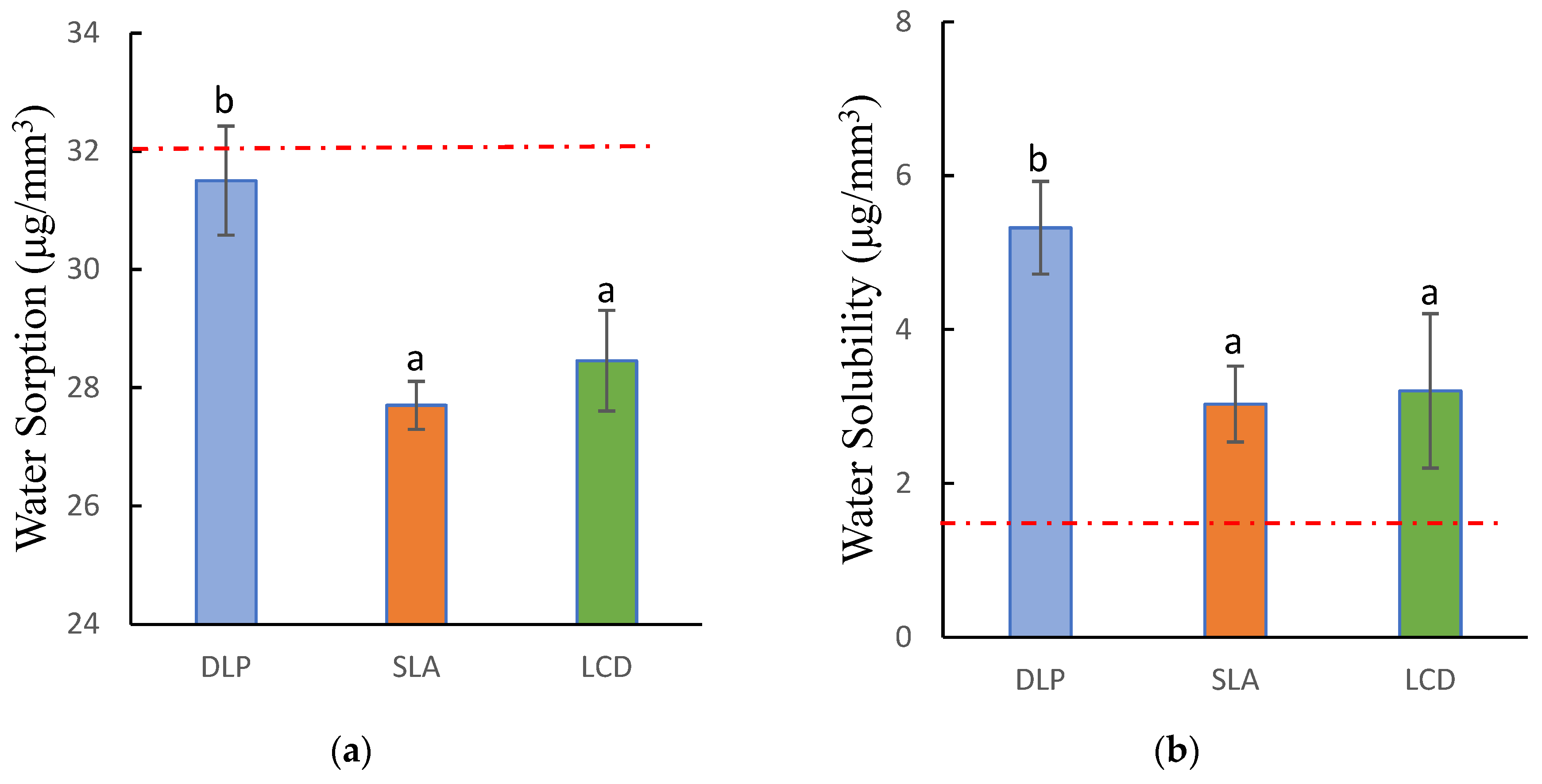 Polymers 15 01463 g008