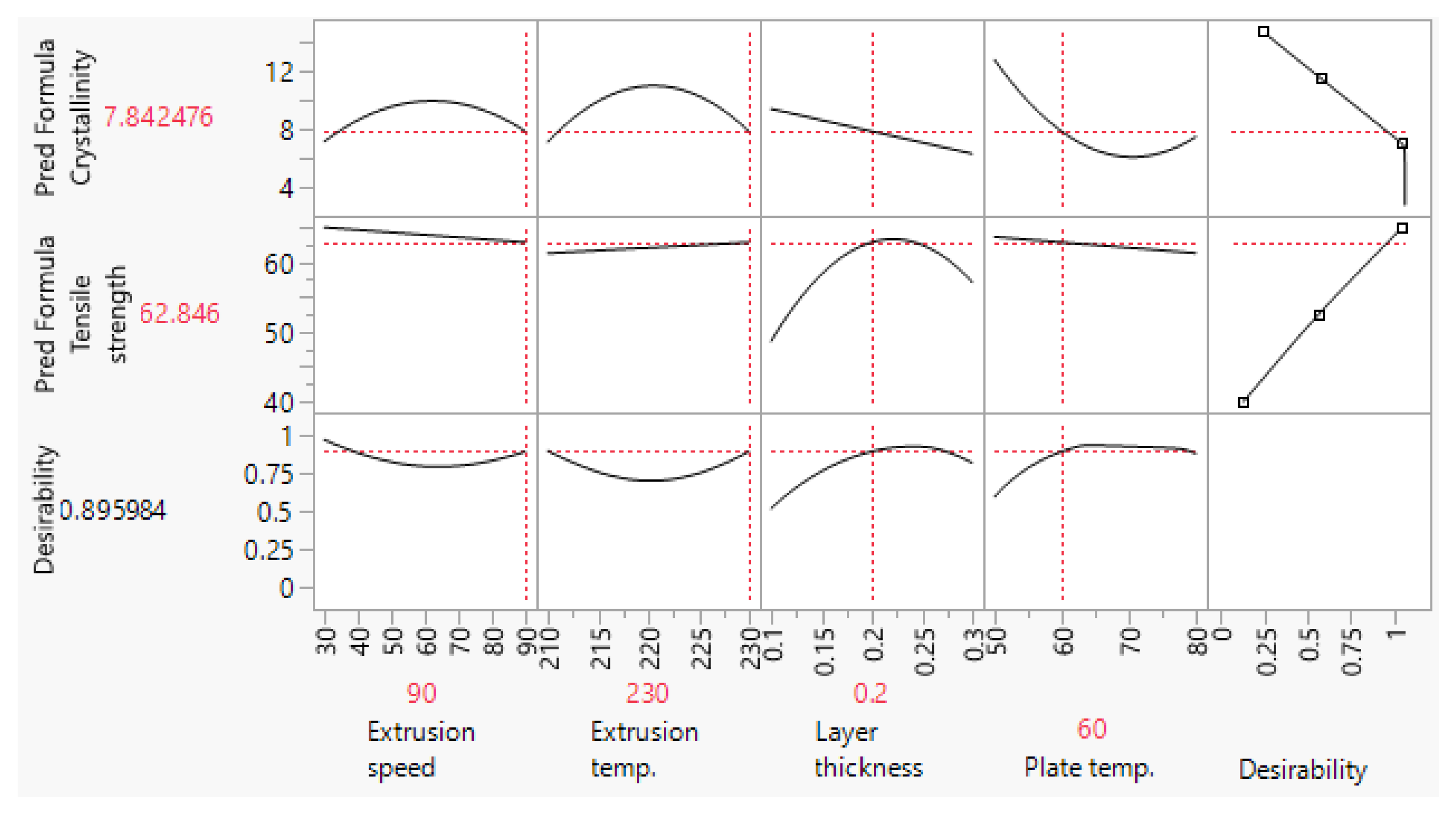 Polymers 15 01468 g001
