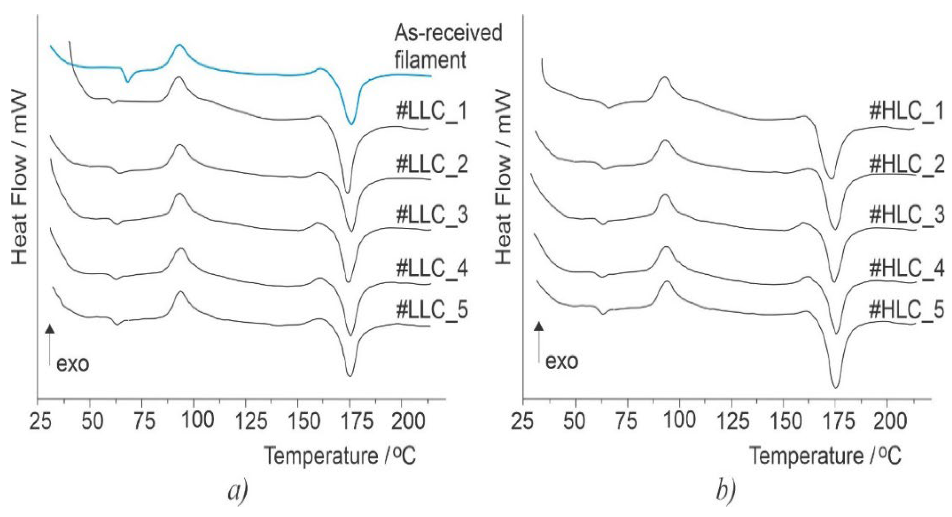 Polymers 15 01468 g006