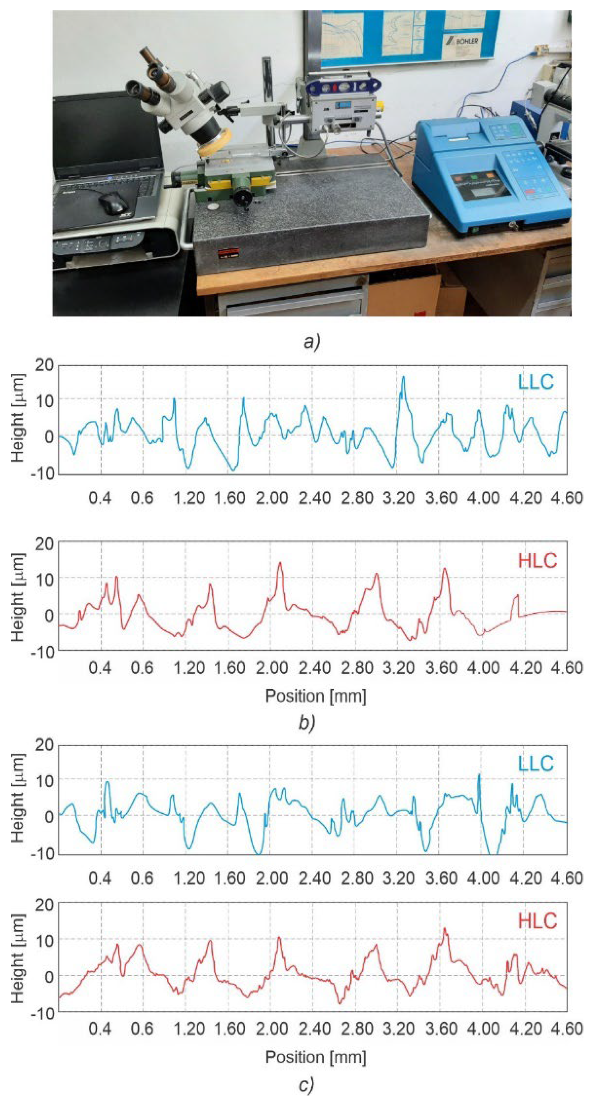 Polymers 15 01468 g007