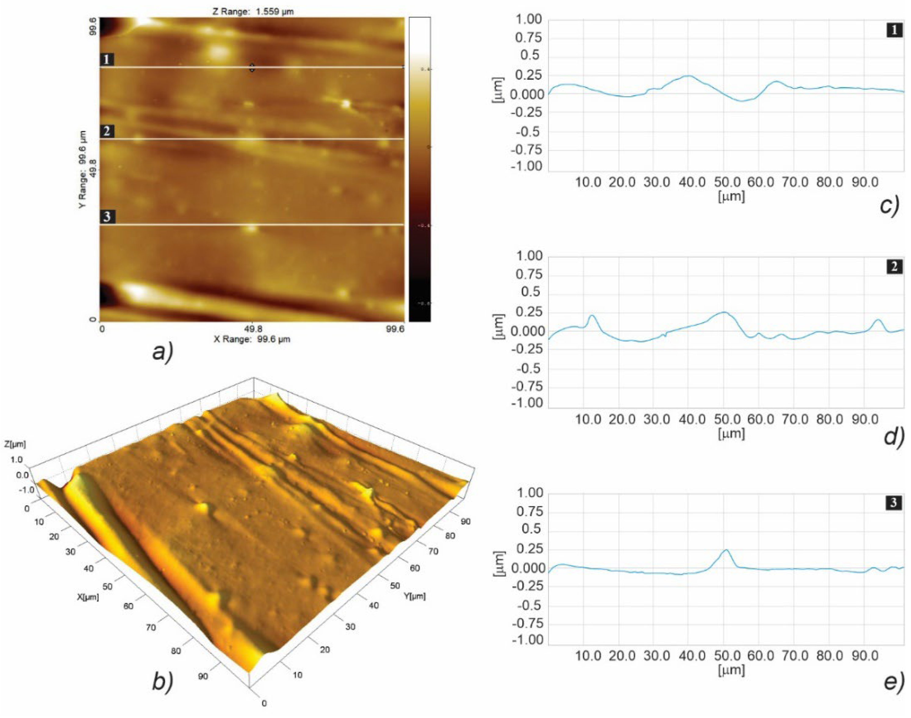 Polymers 15 01468 g009