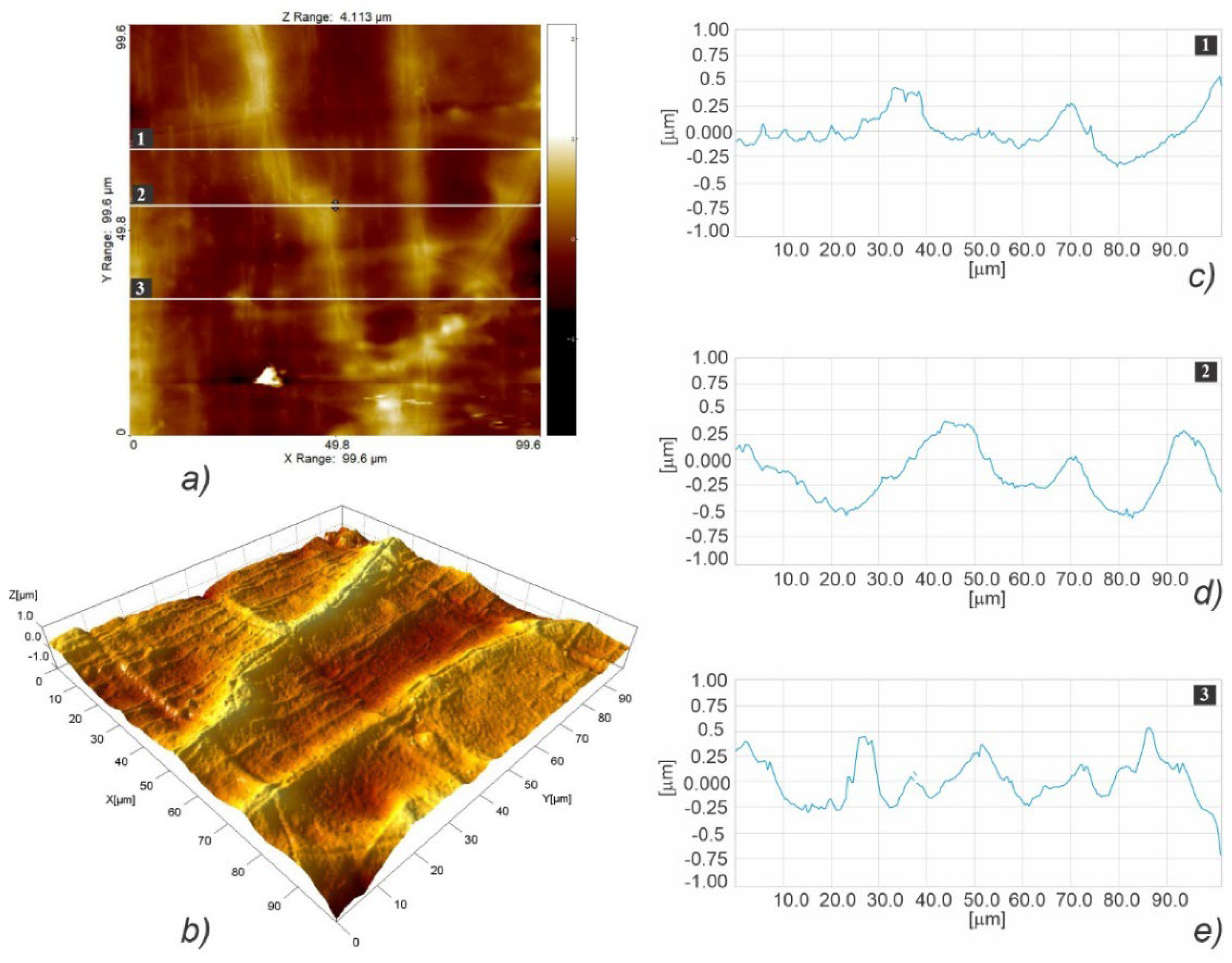 Polymers 15 01468 g010