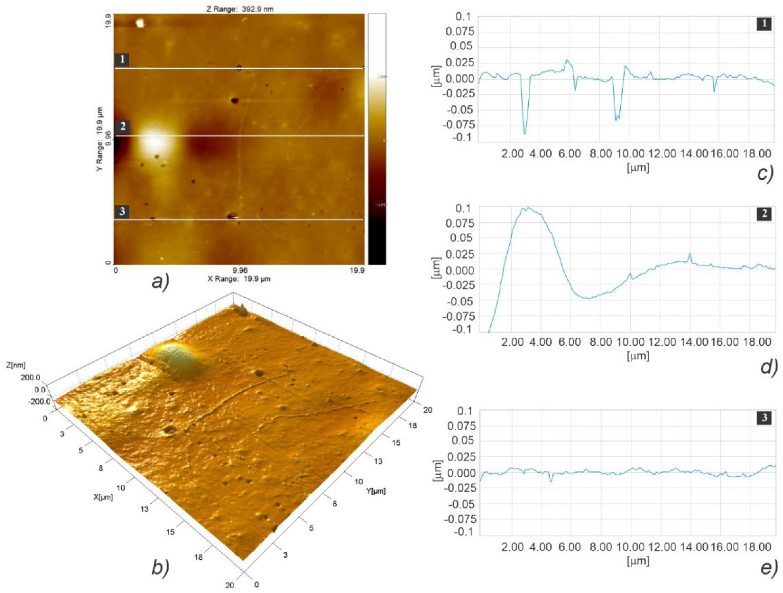Polymers 15 01468 g011