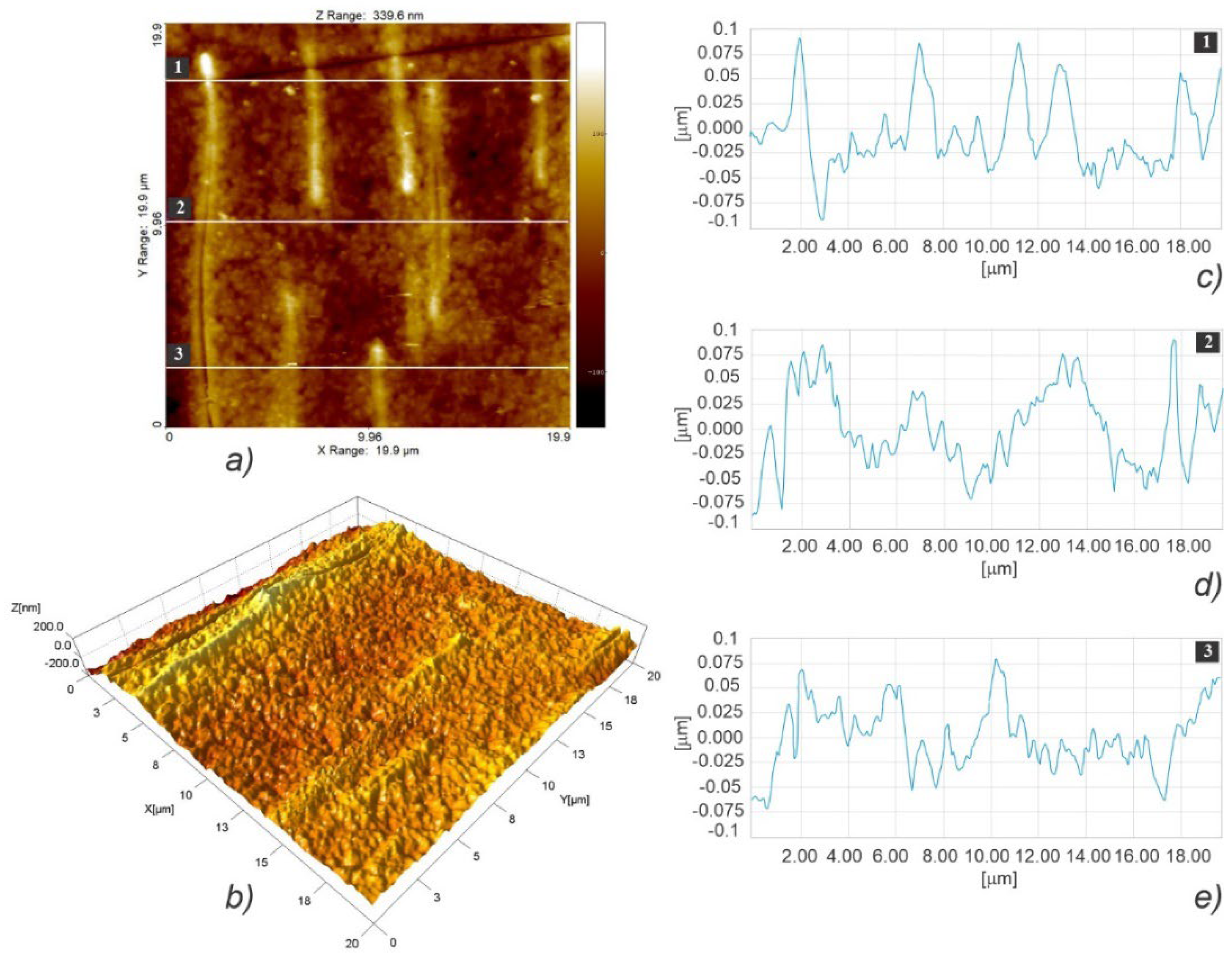 Polymers 15 01468 g012