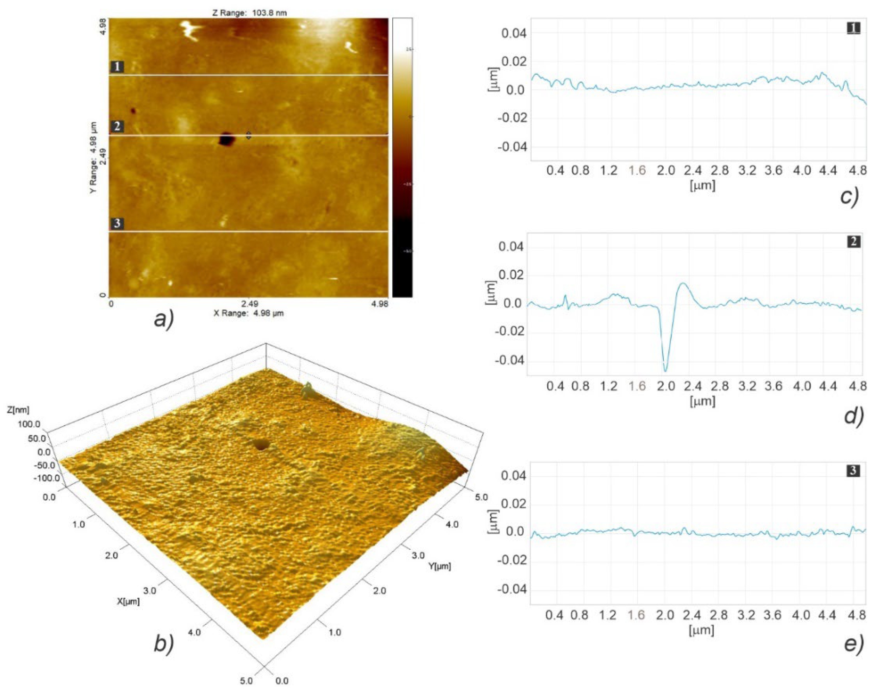 Polymers 15 01468 g013