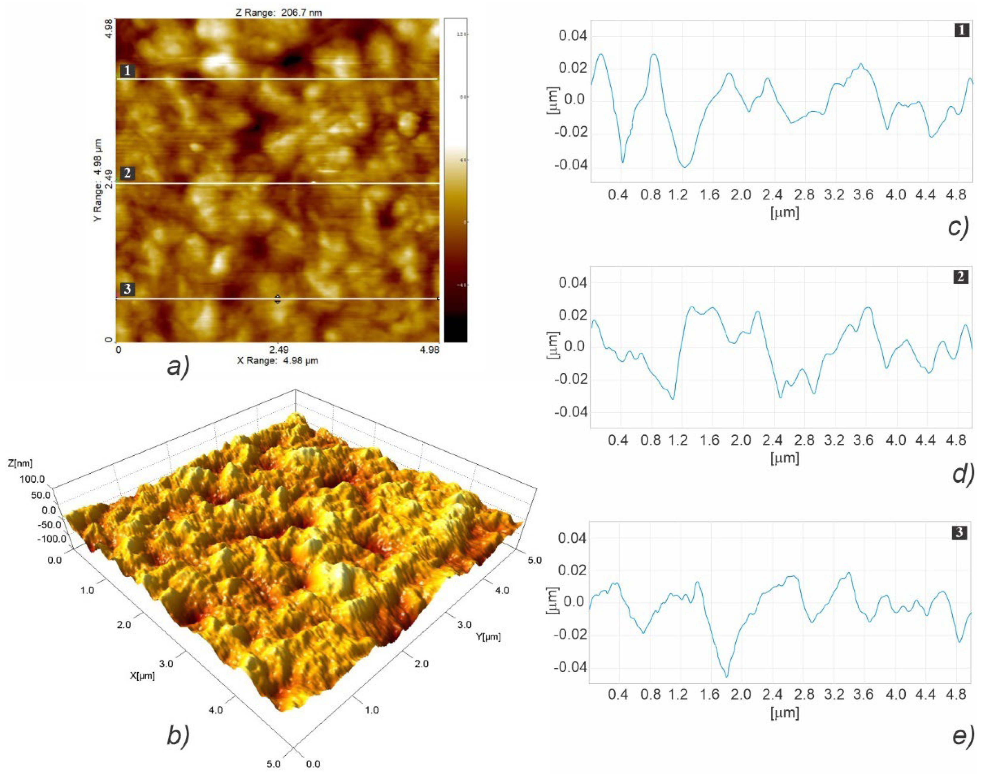 Polymers 15 01468 g014