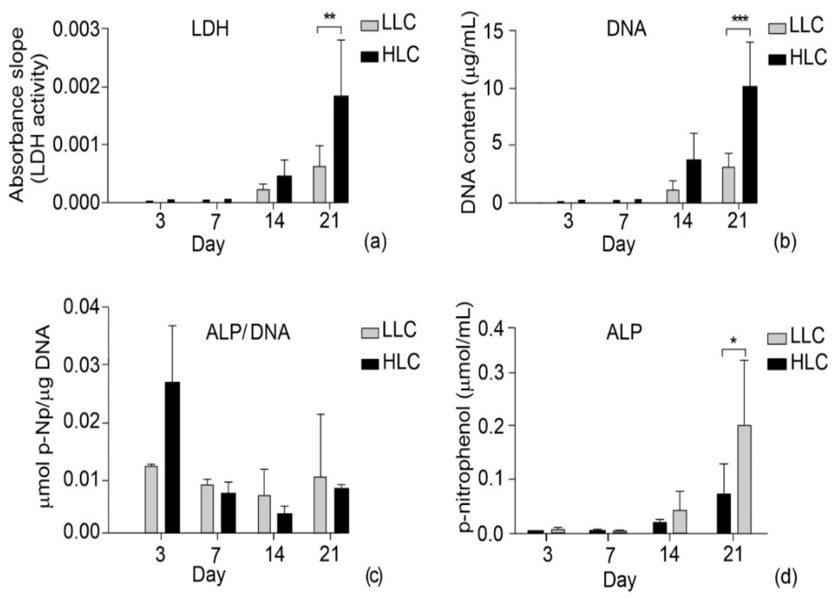 Polymers 15 01468 g017