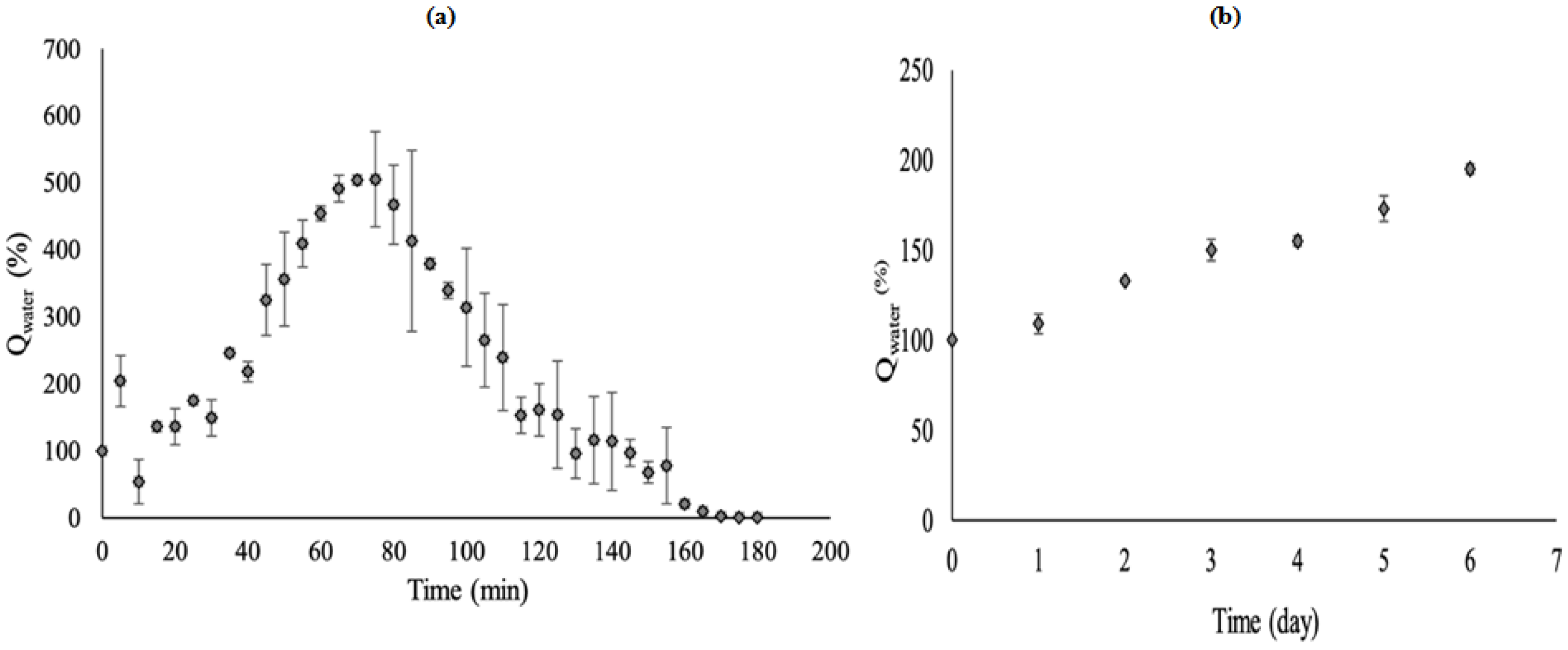 Polymers 15 01471 g010 Polymers 15 01471 g010
