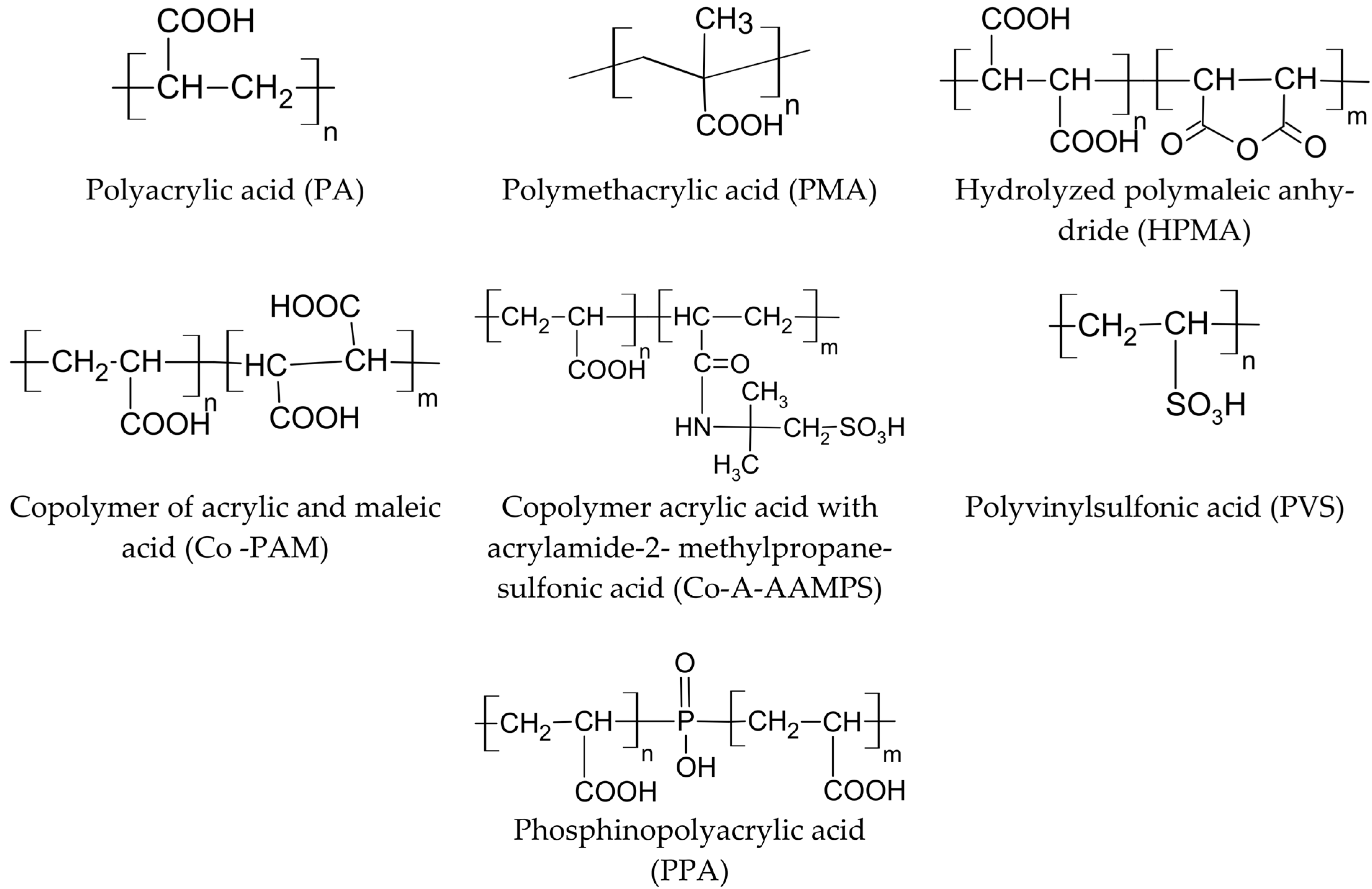 Polymers 15 01478 g006