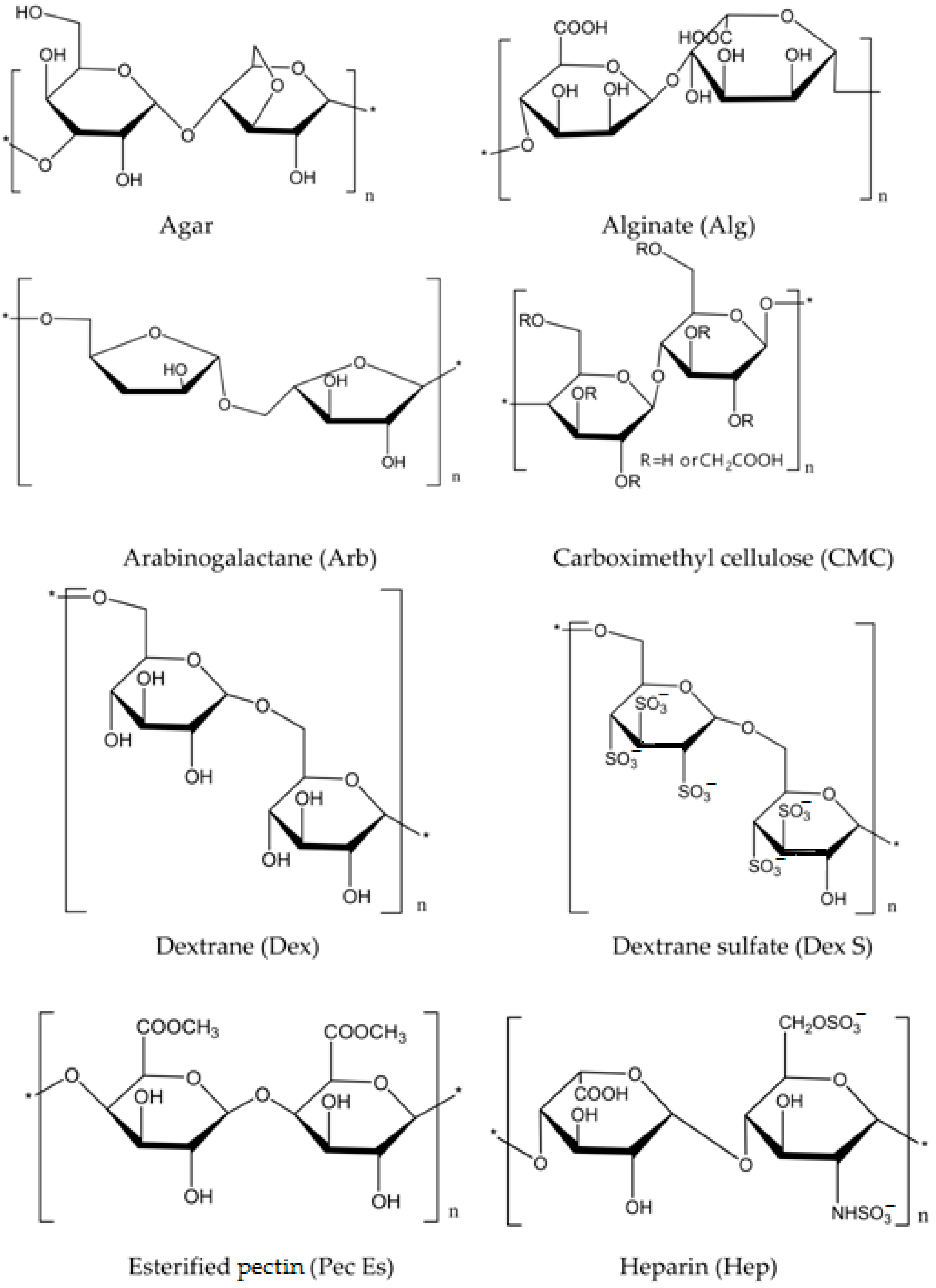 Polymers 15 01478 g009