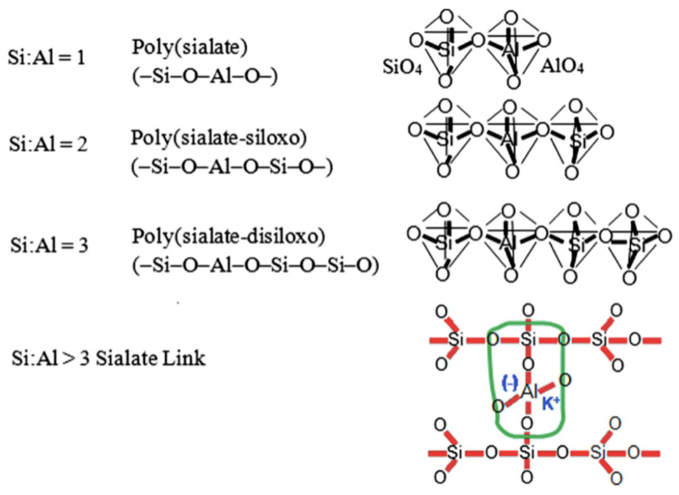 Polymers 15 01484 g001