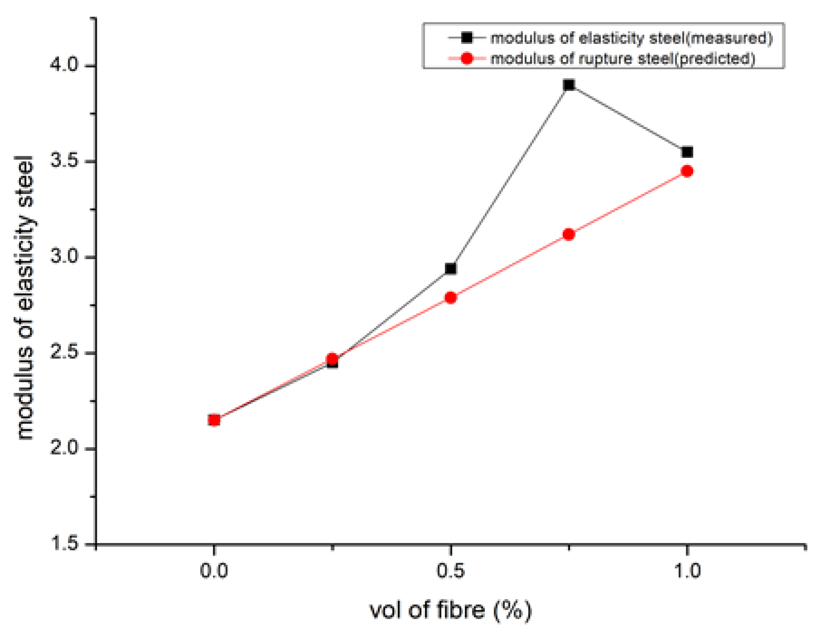 Polymers 15 01484 g008