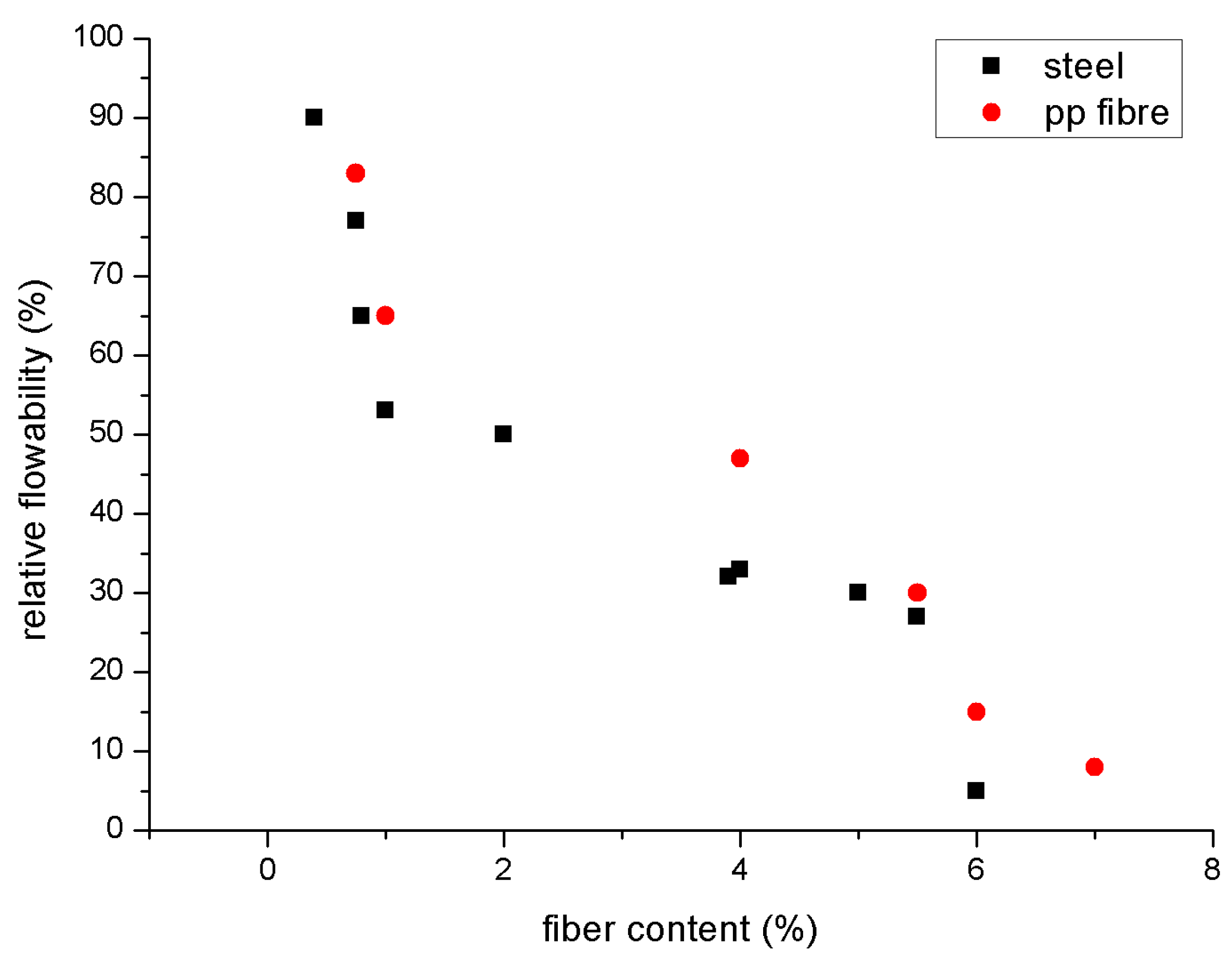 Polymers 15 01484 g011