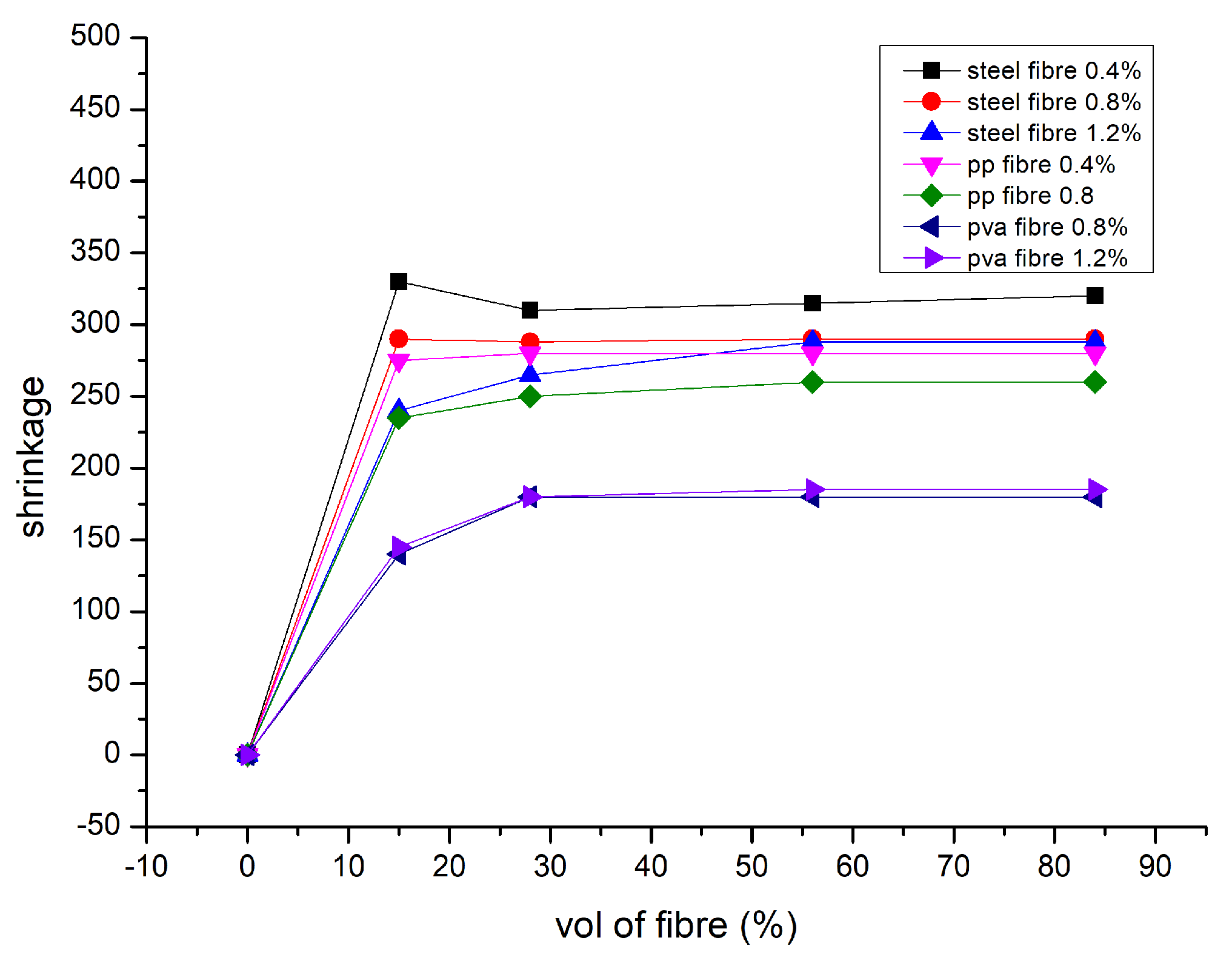 Polymers 15 01484 g013