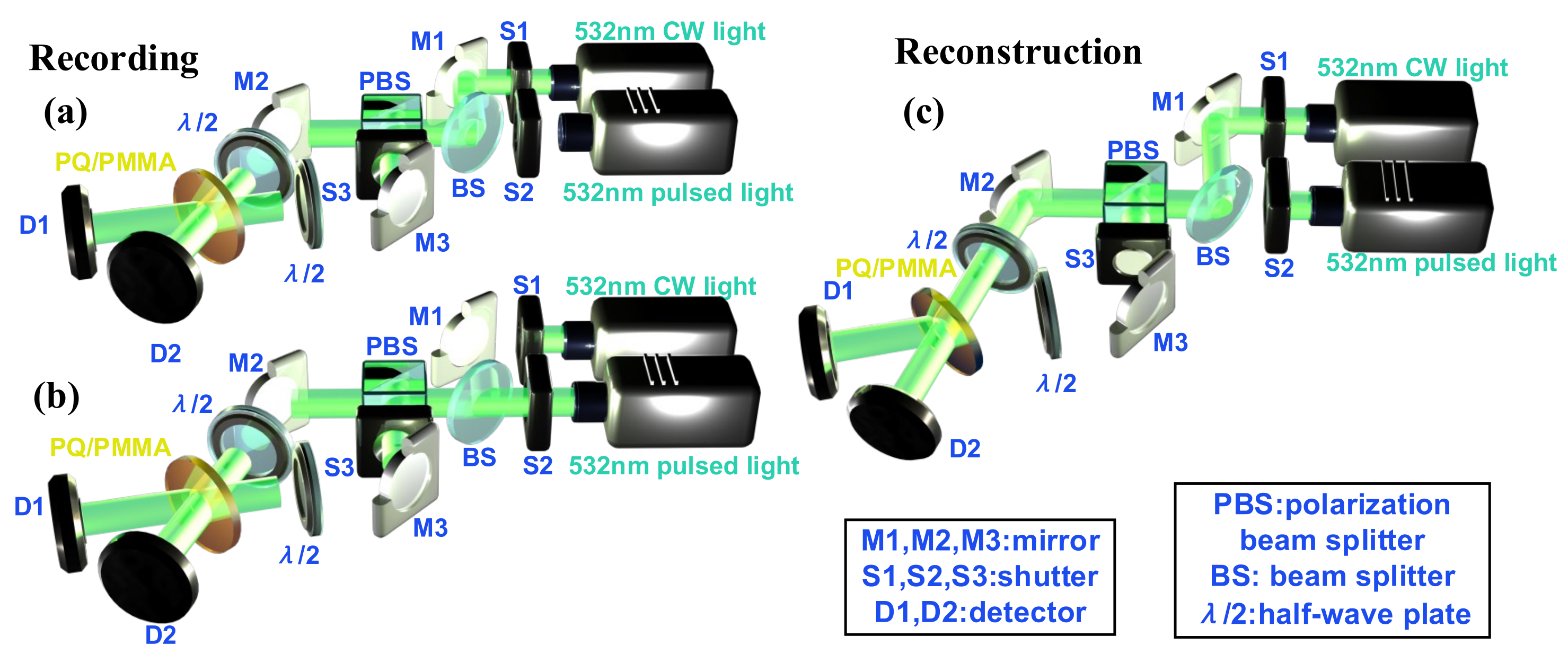 Polymers 15 01486 g001 Polymers 15 01486 g001