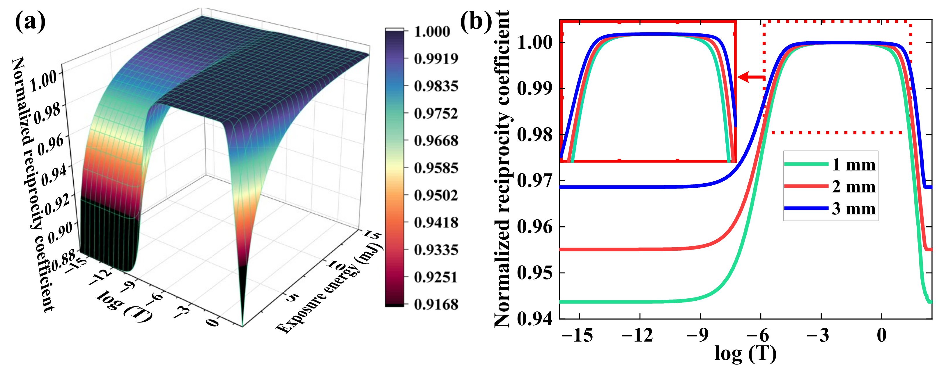 Polymers 15 01486 g003 Polymers 15 01486 g003