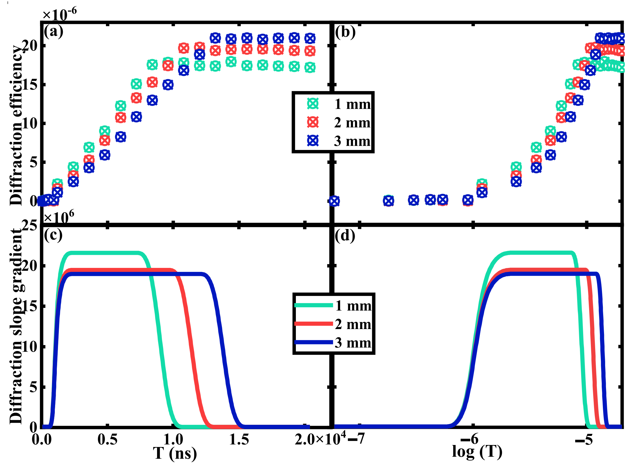 Polymers 15 01486 g004 Polymers 15 01486 g004