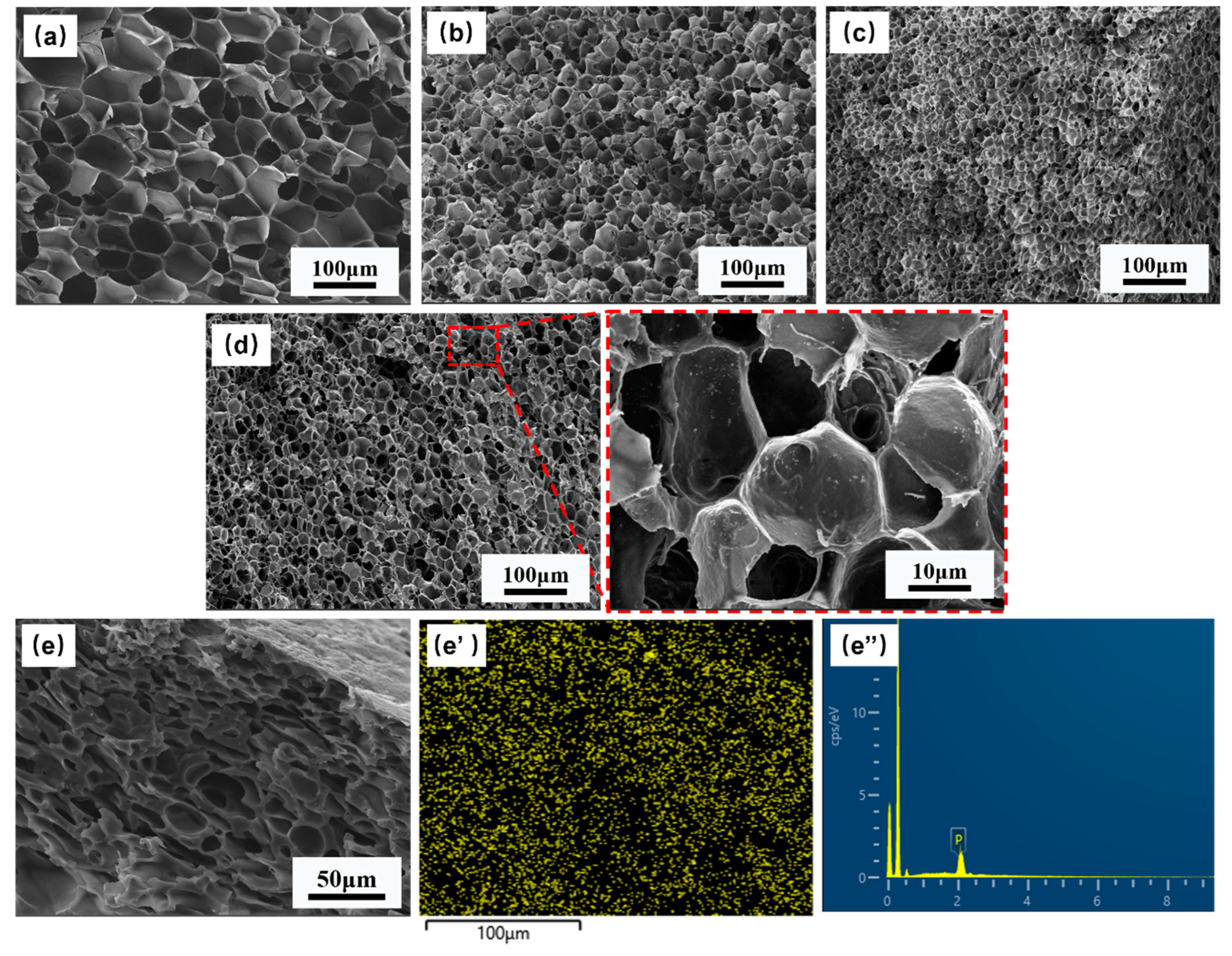 Polymers 15 01497 g005 Polymers 15 01497 g005