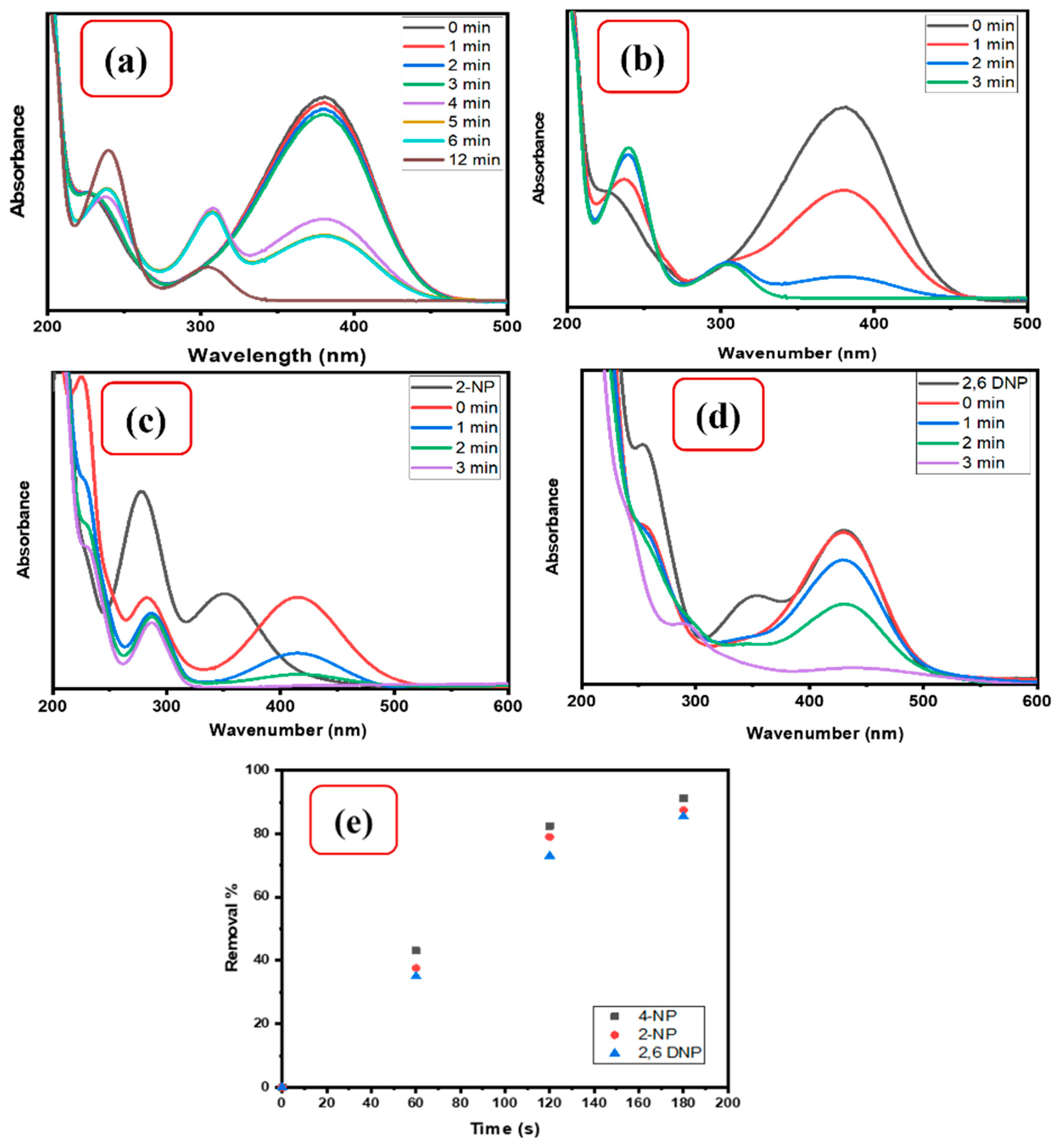 Polymers 15 01502 g005