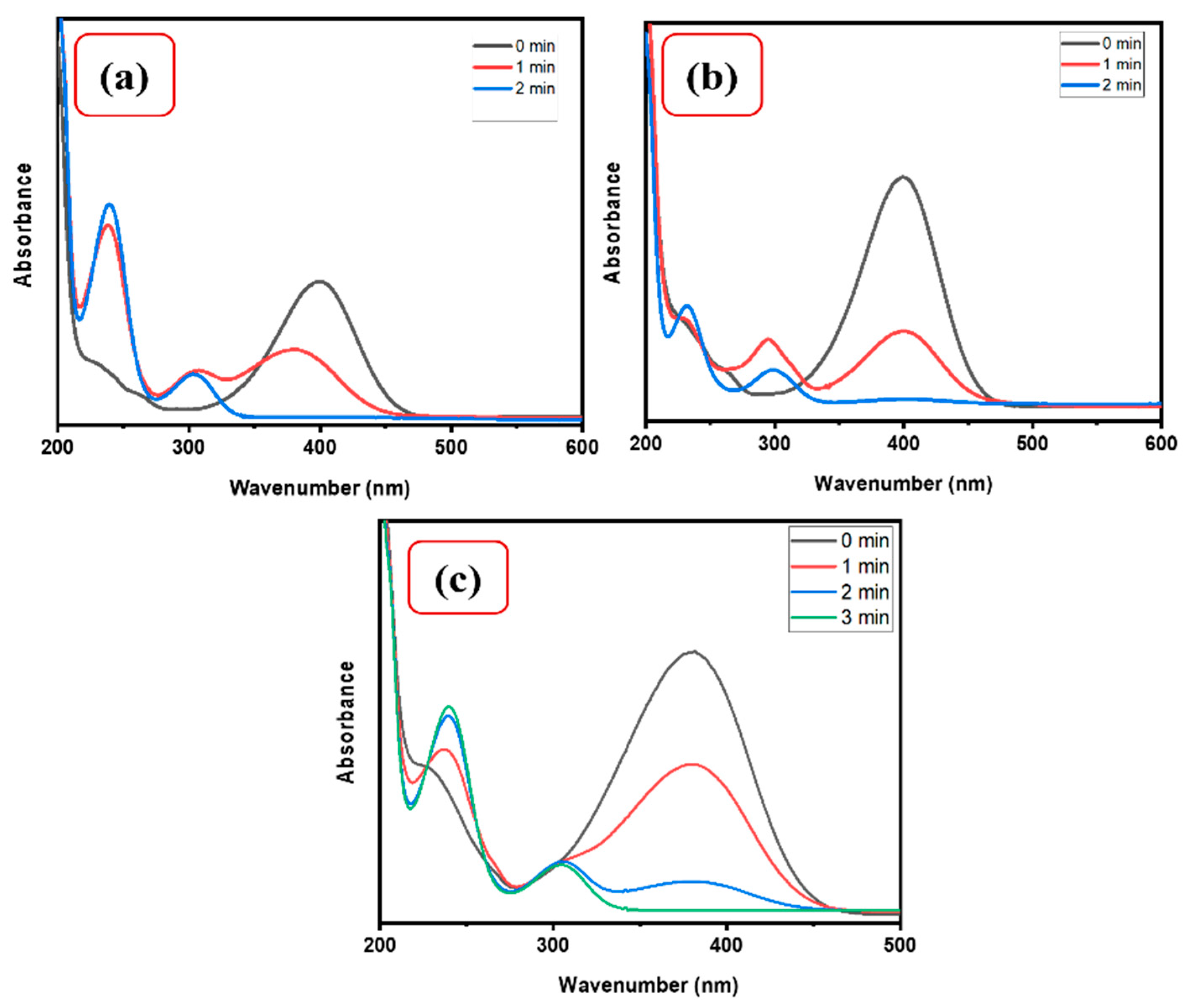 Polymers 15 01502 g007