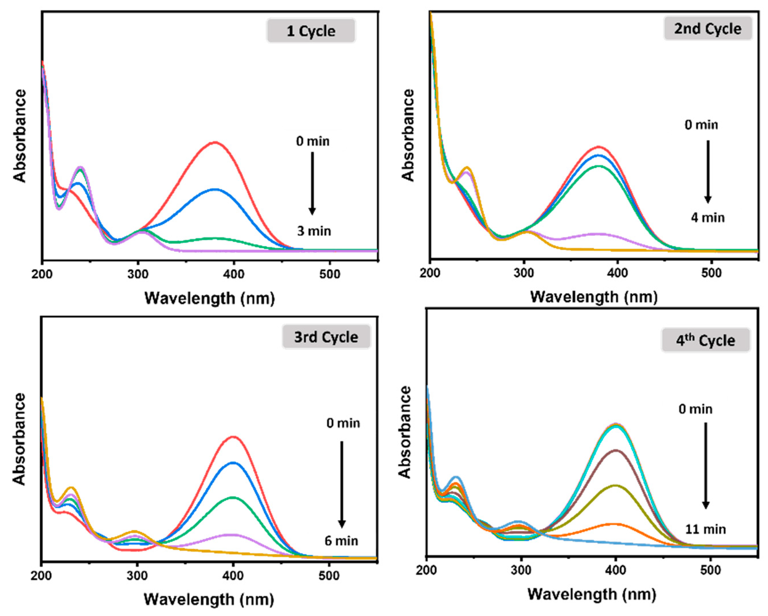 Polymers 15 01502 g010