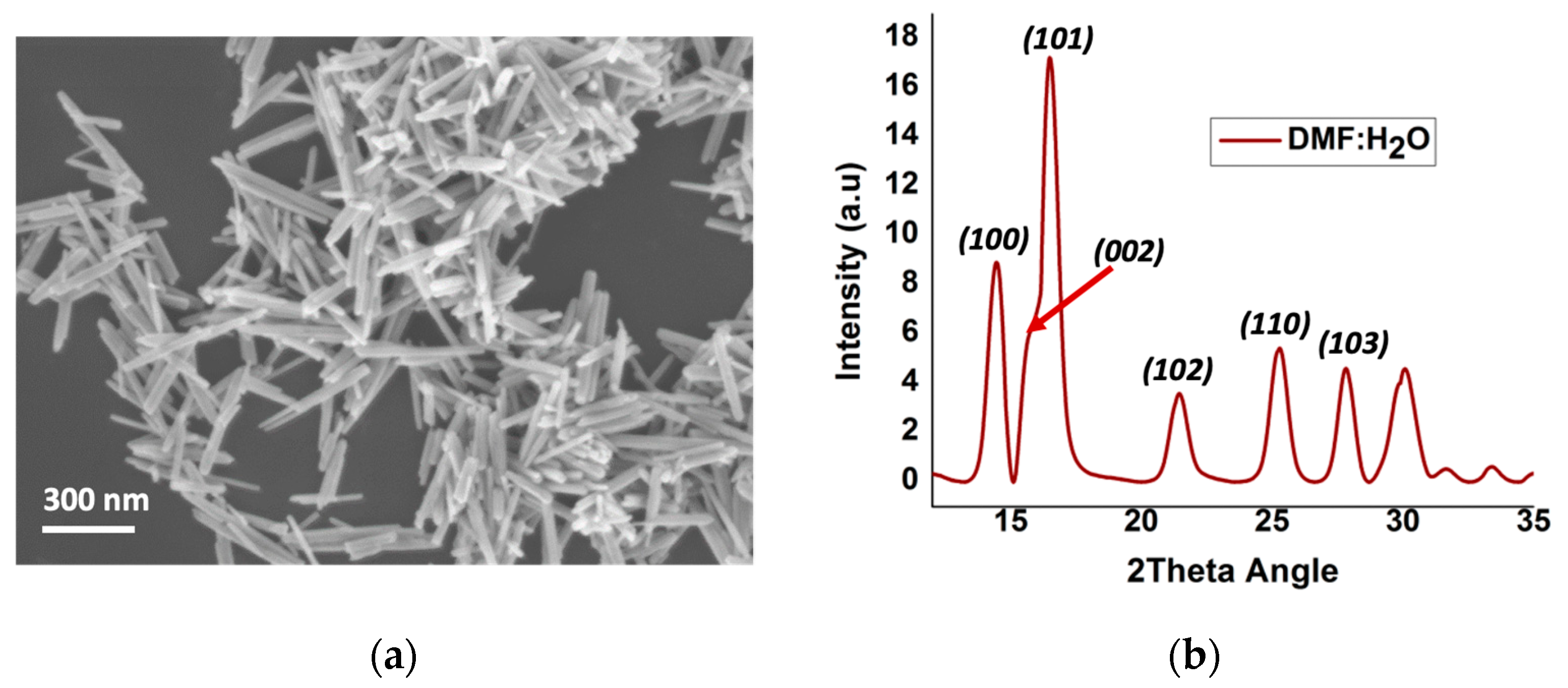 Polymers 15 01522 g001 Polymers 15 01522 g001
