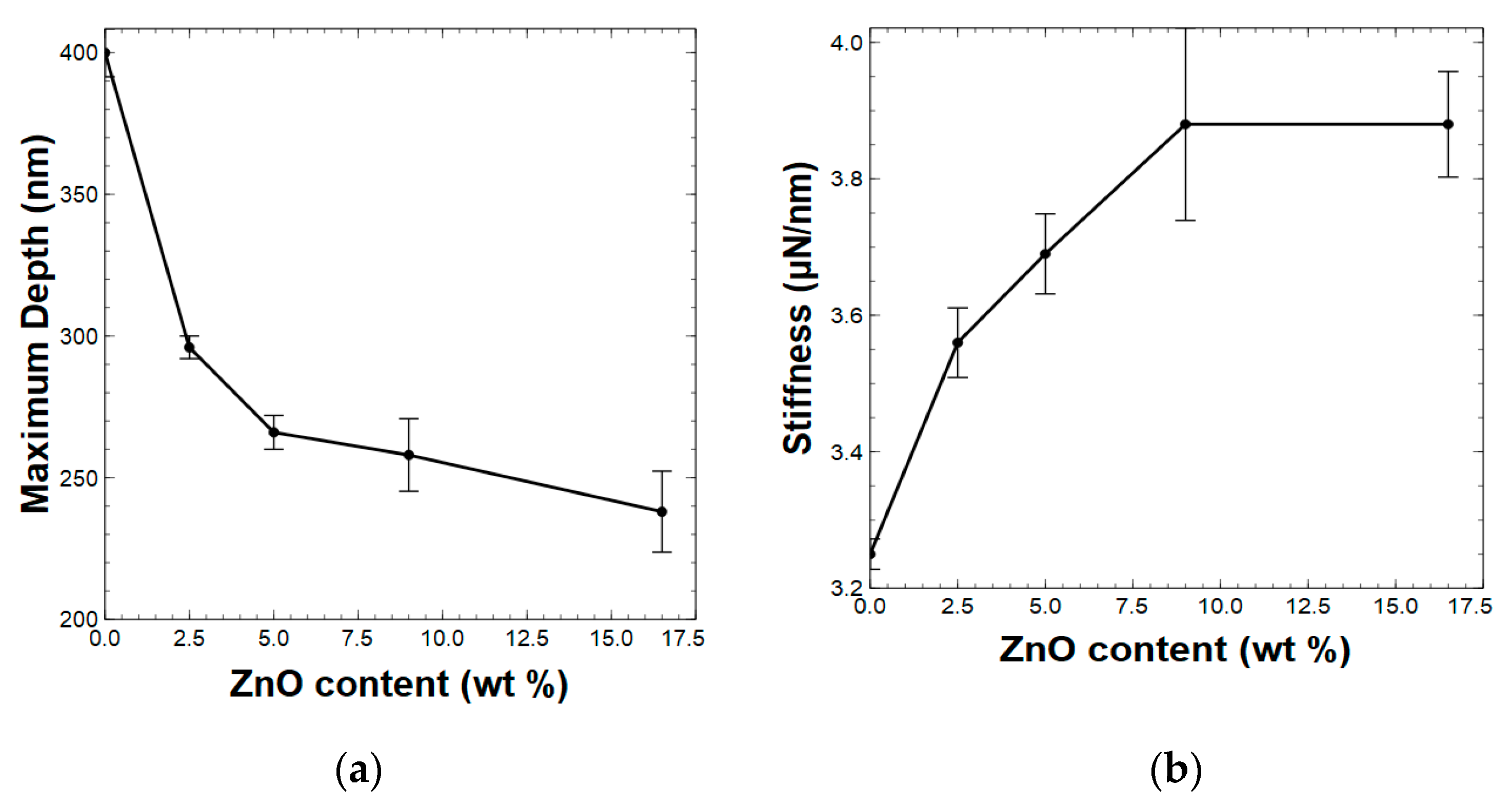 Polymers 15 01522 g002 Polymers 15 01522 g002