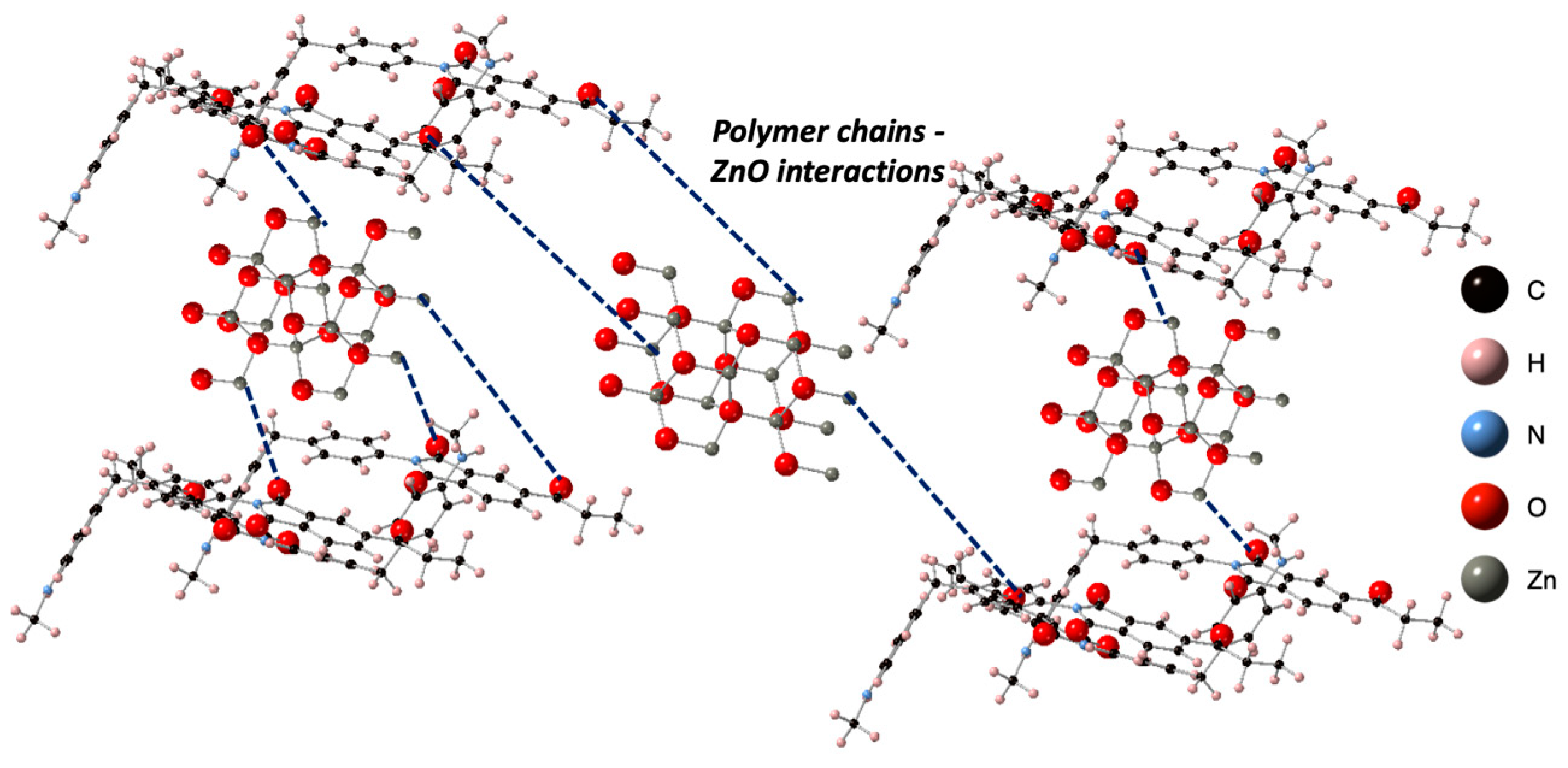 Polymers 15 01522 g010 Polymers 15 01522 g010
