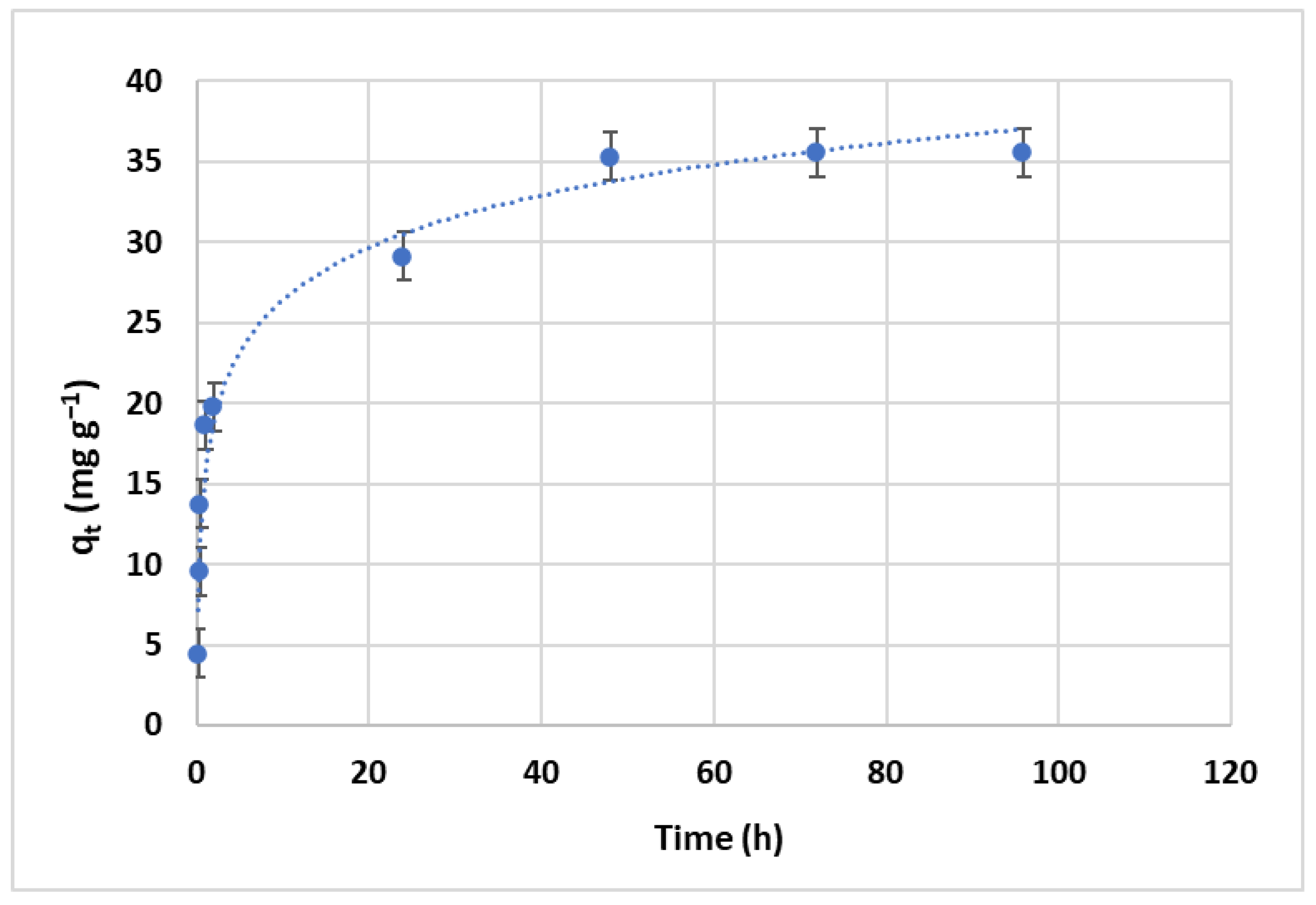 Polymers 15 01529 g010 Polymers 15 01529 g010