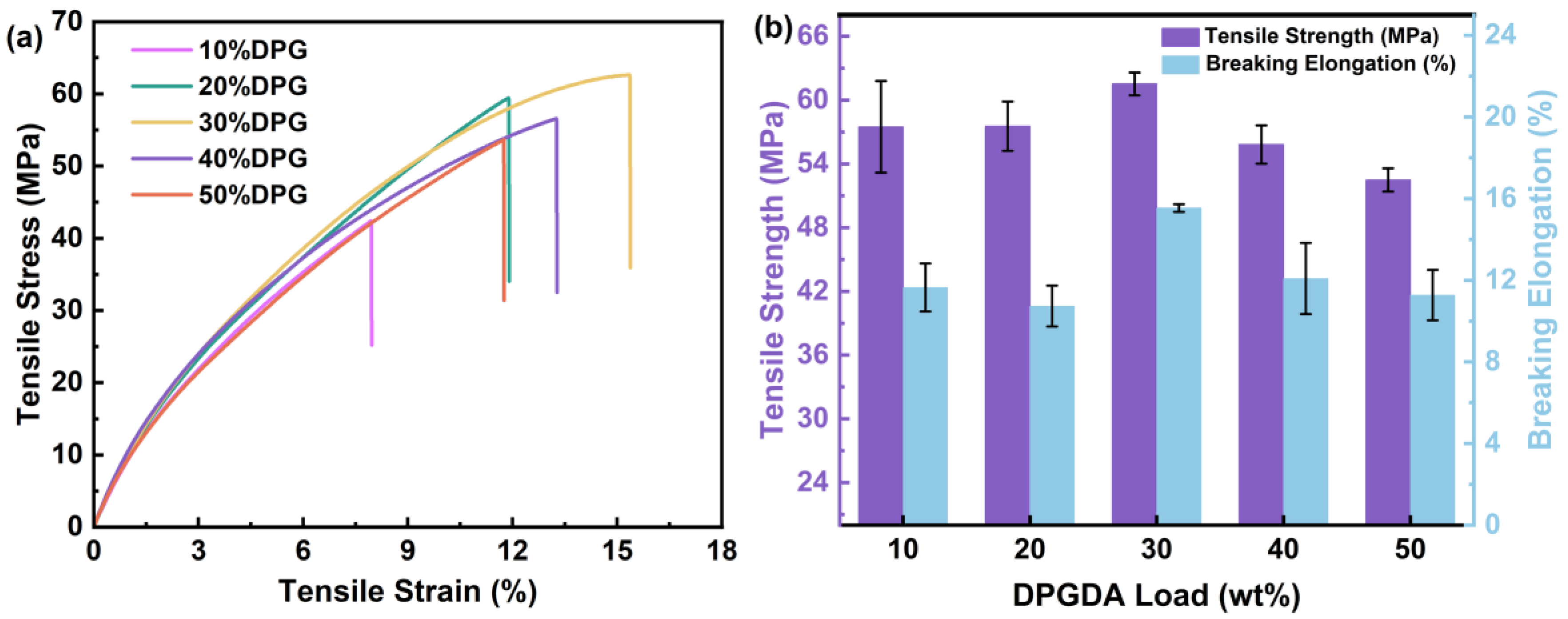 Polymers 15 01531 g003