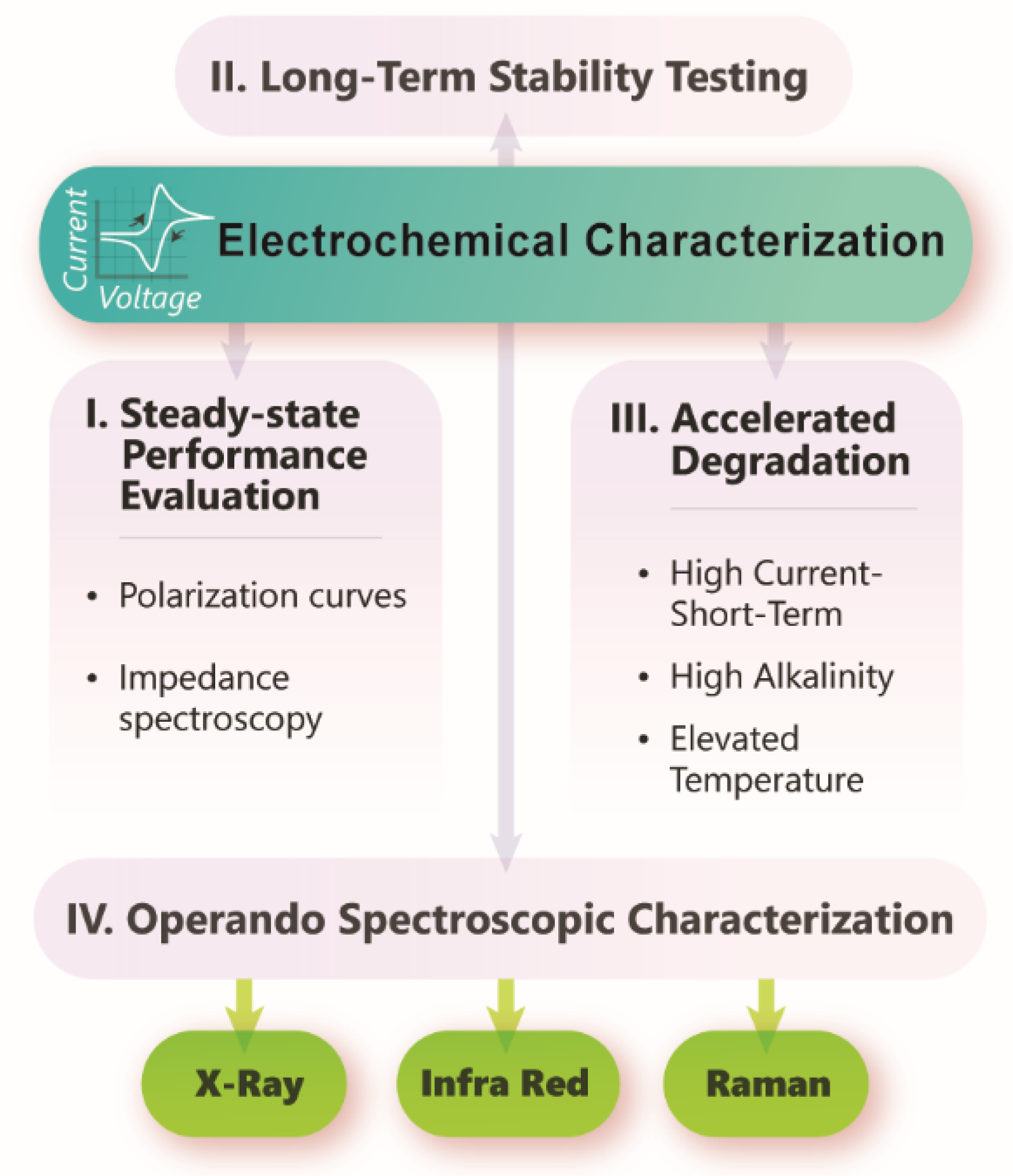 Polymers 15 01534 g006 Polymers 15 01534 g006