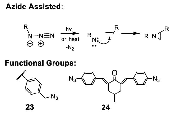 Polymers | Free Full-Text | Tuning Alkaline Anion Exchange Membranes ...