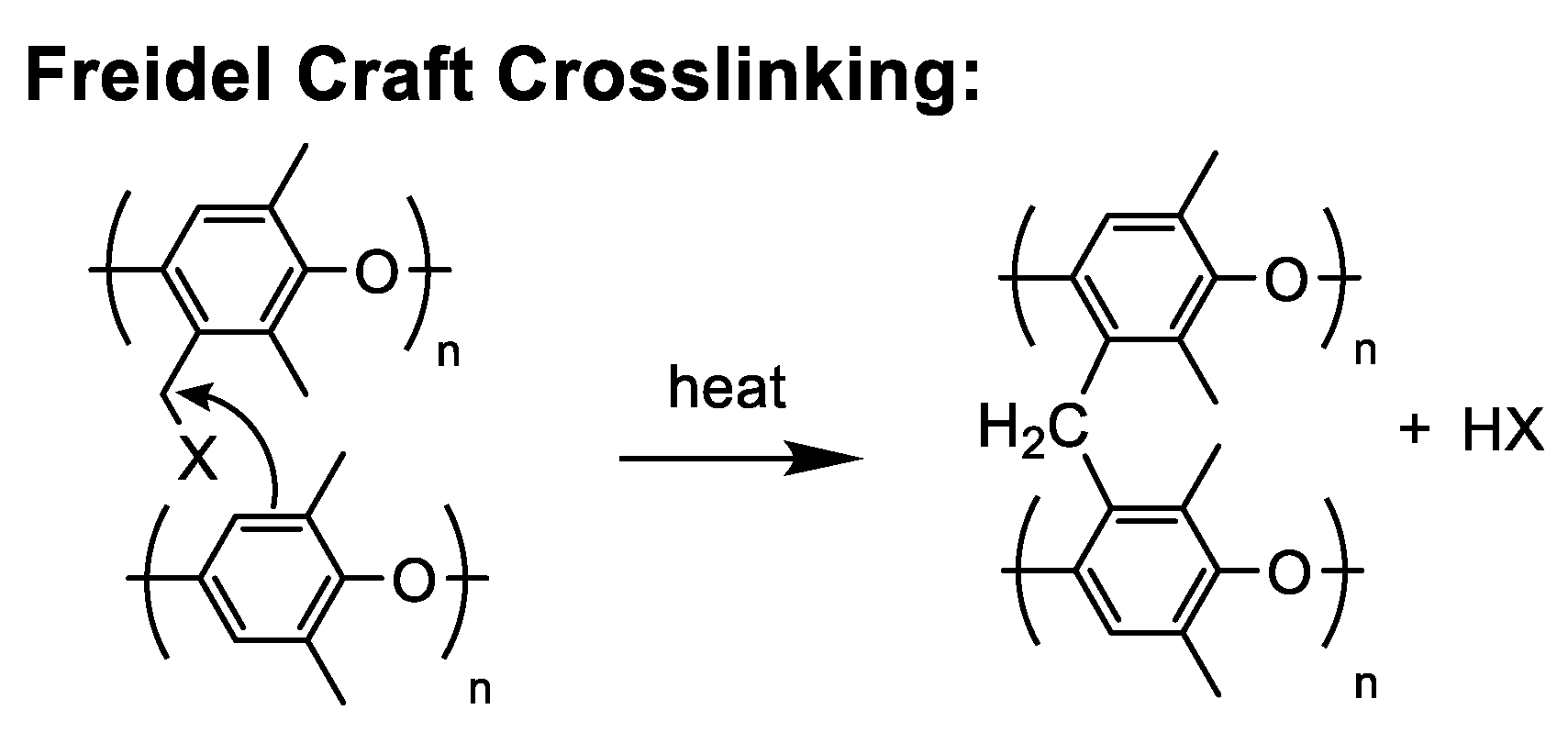 Polymers 15 01534 g016 Polymers 15 01534 g016