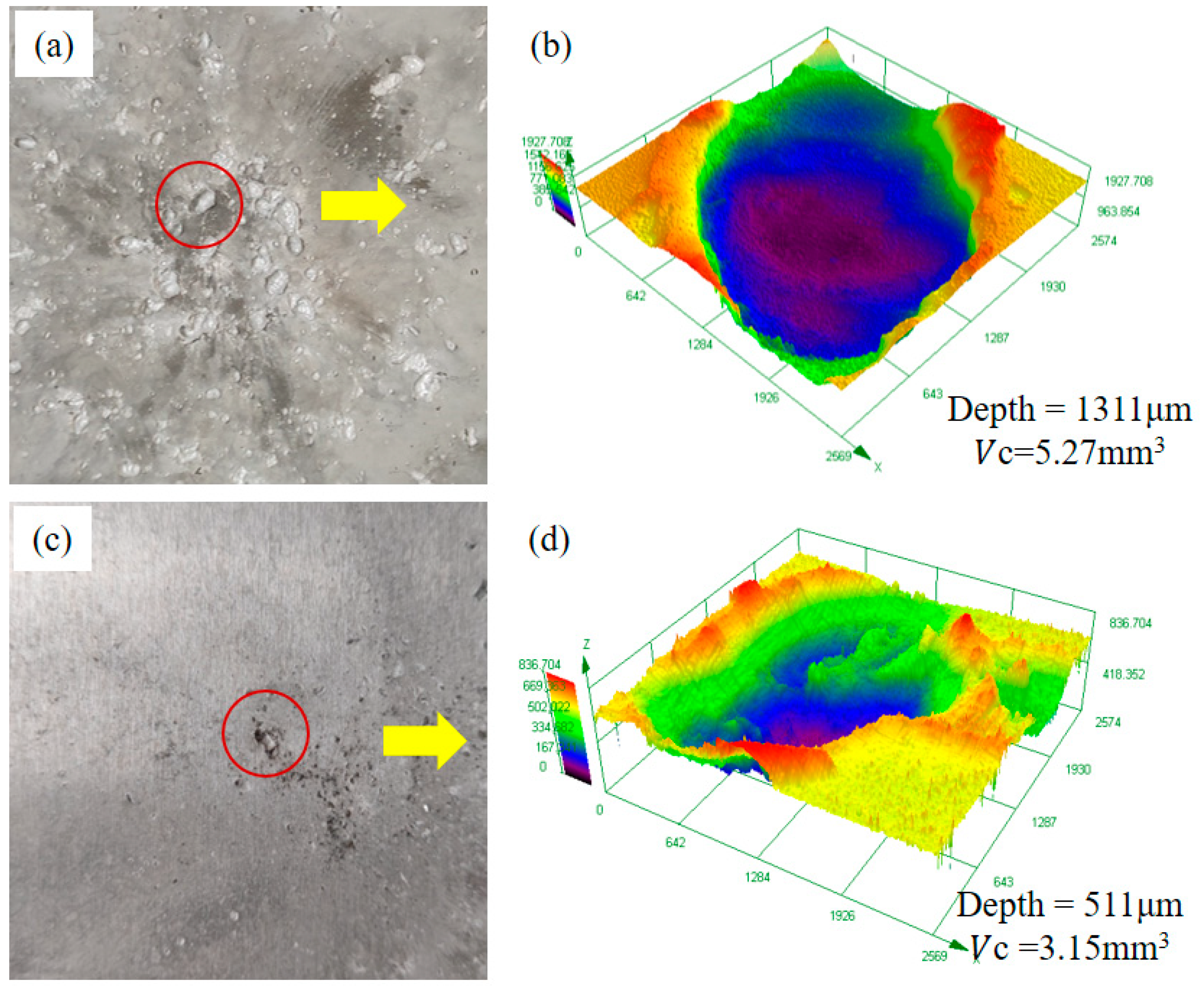 Polymers 15 01547 g005