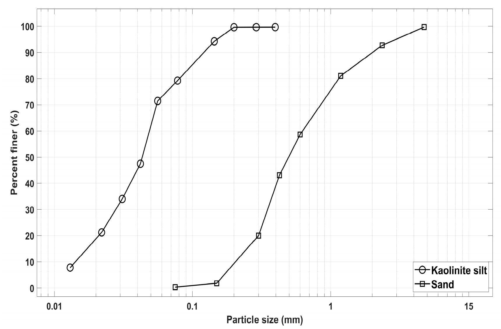 Polymers 15 01549 g001