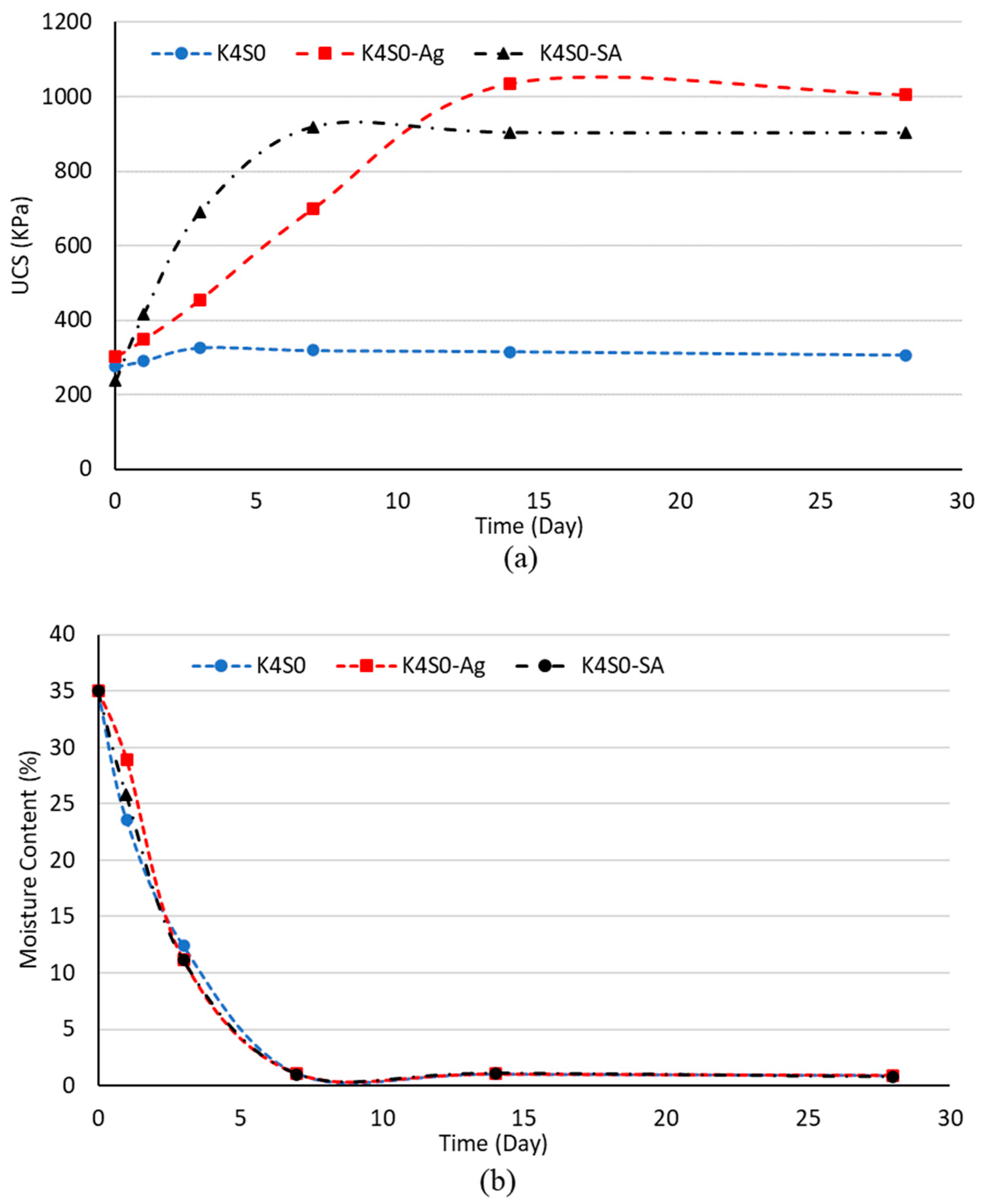 Polymers 15 01549 g003