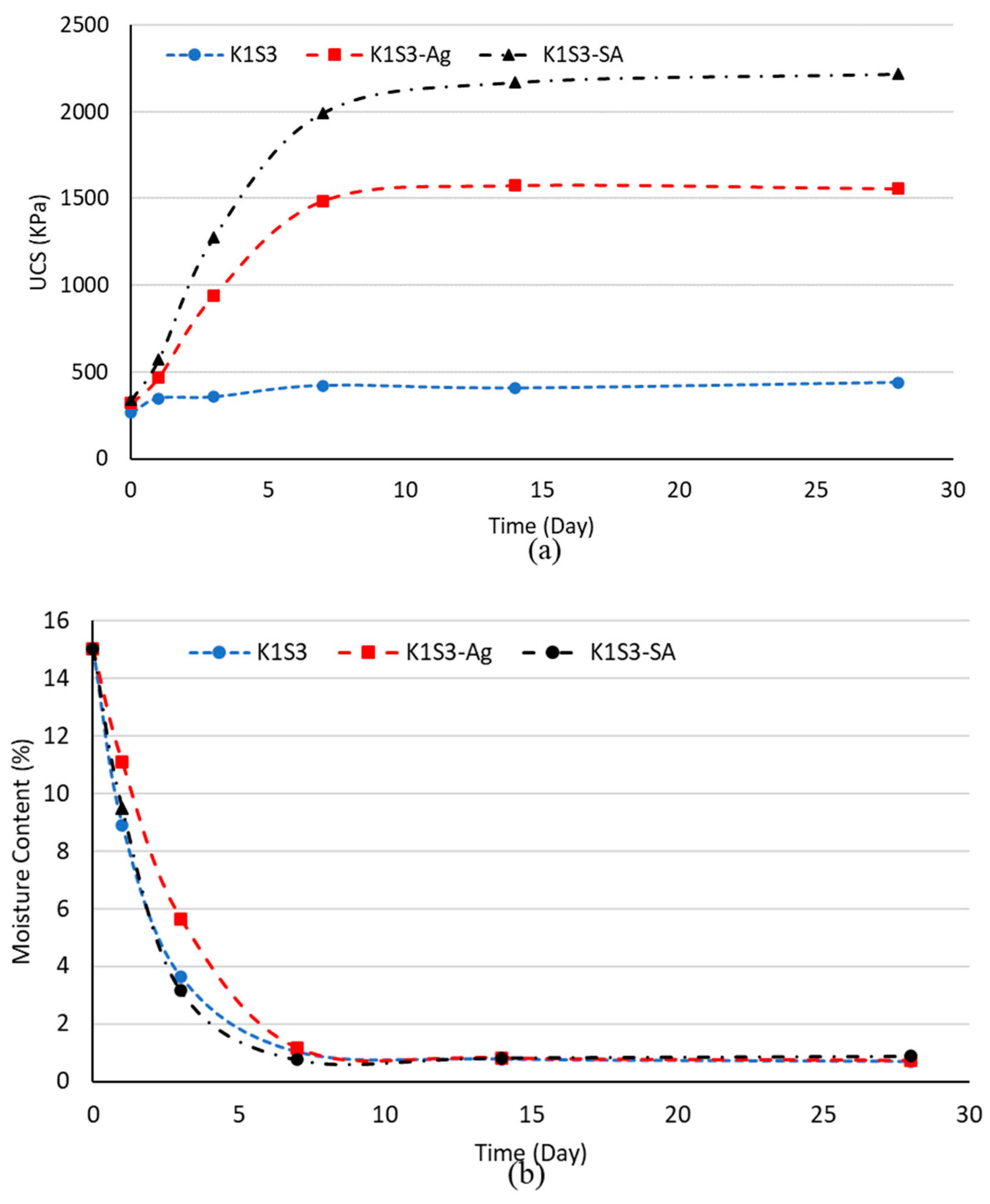 Polymers 15 01549 g004