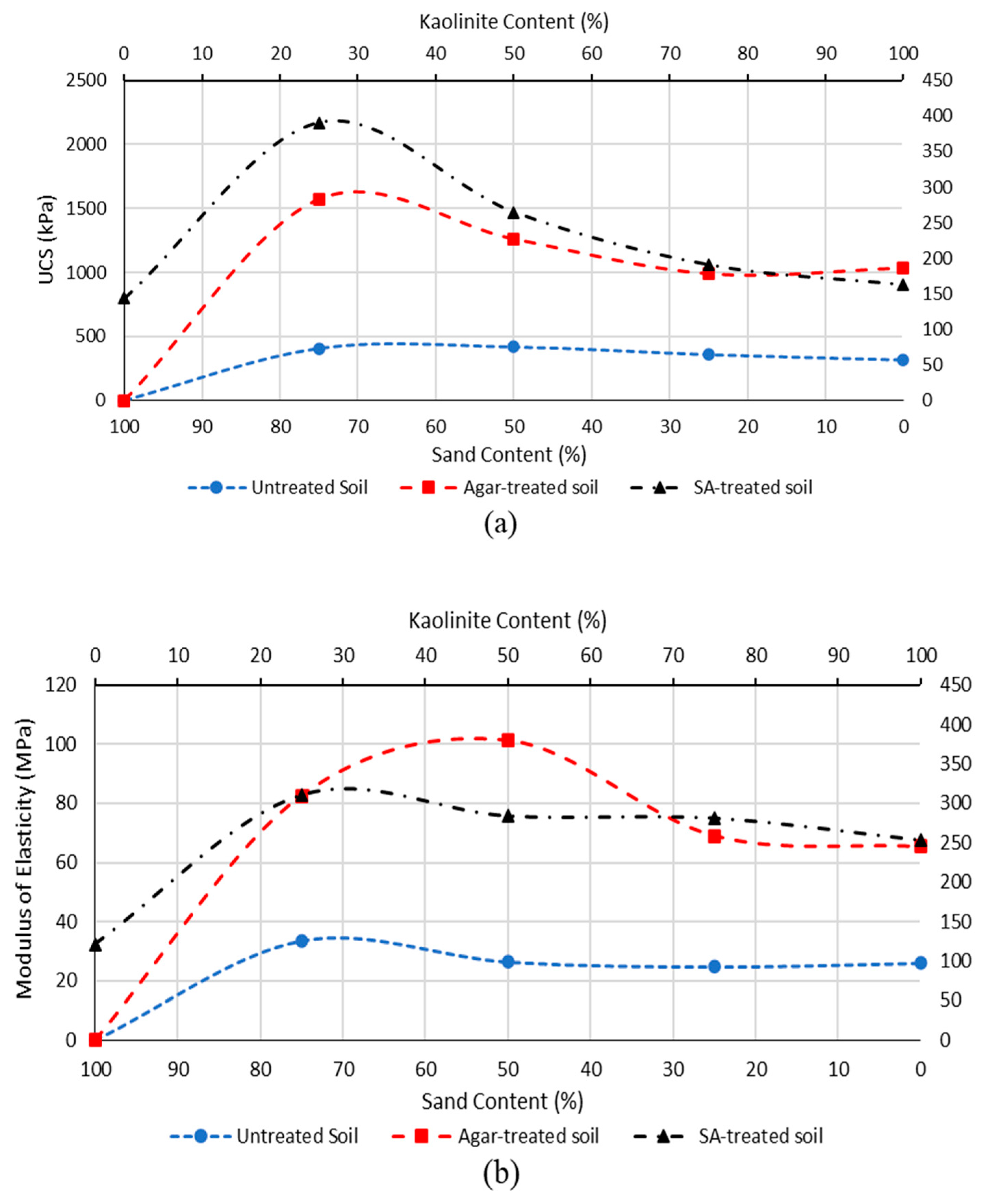 Polymers 15 01549 g005