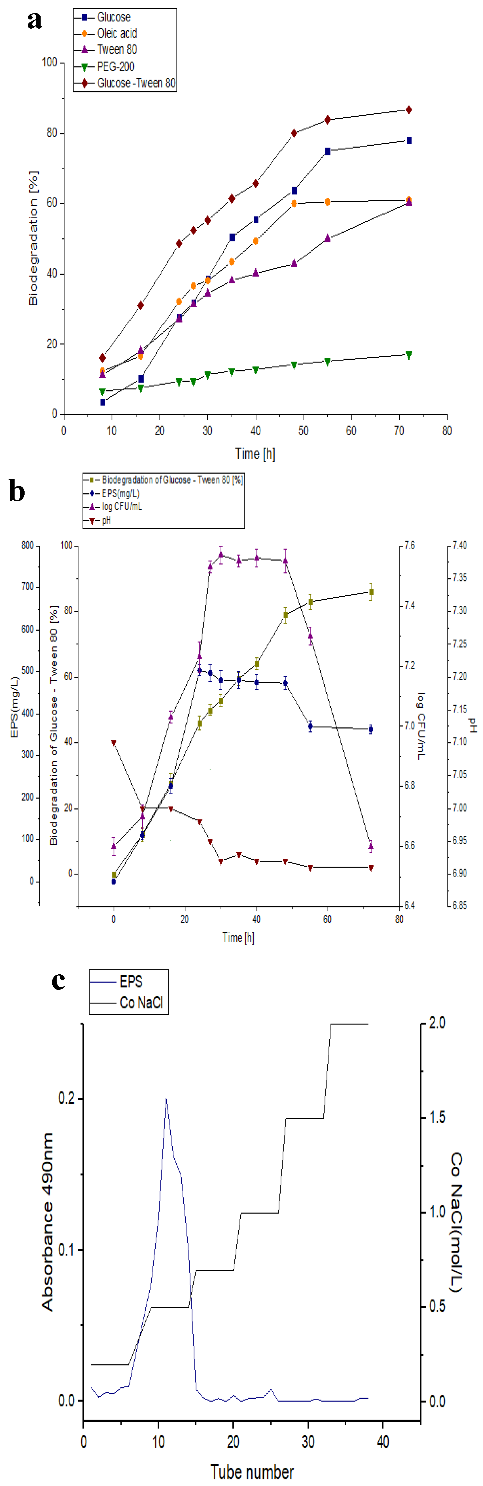 Polymers 15 01550 g001 Polymers 15 01550 g001