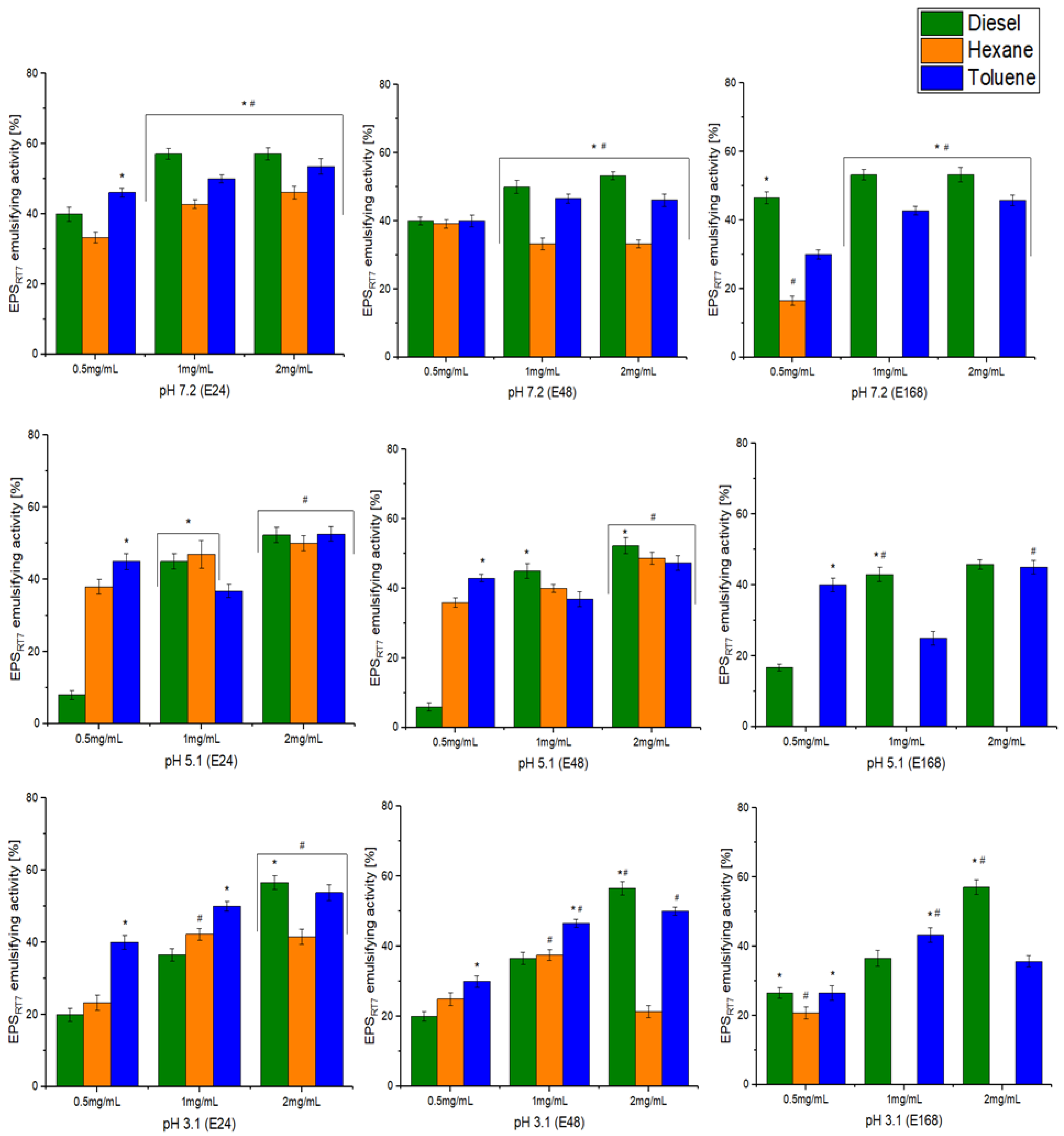 Polymers 15 01550 g005 Polymers 15 01550 g005