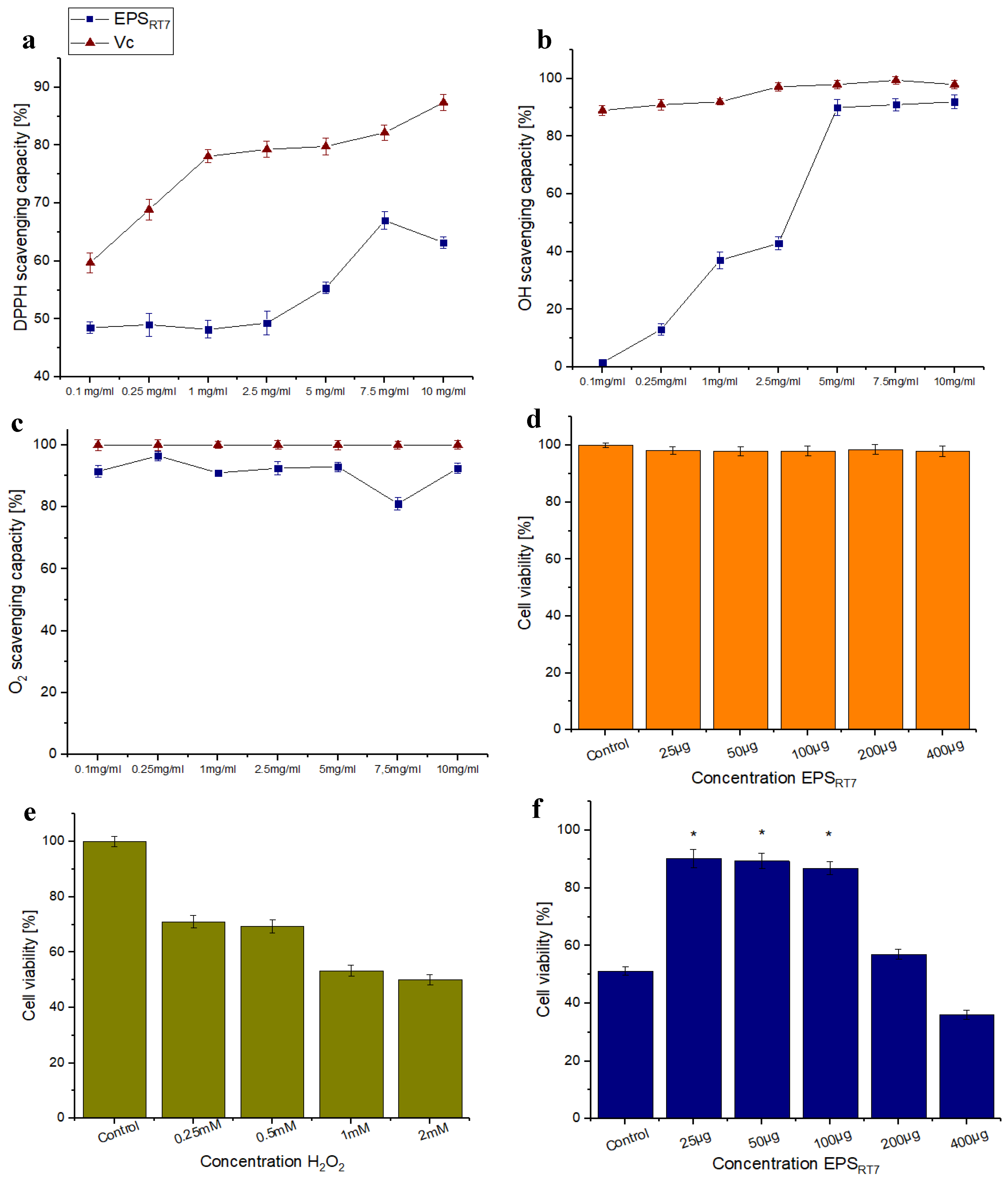Polymers 15 01550 g007 Polymers 15 01550 g007