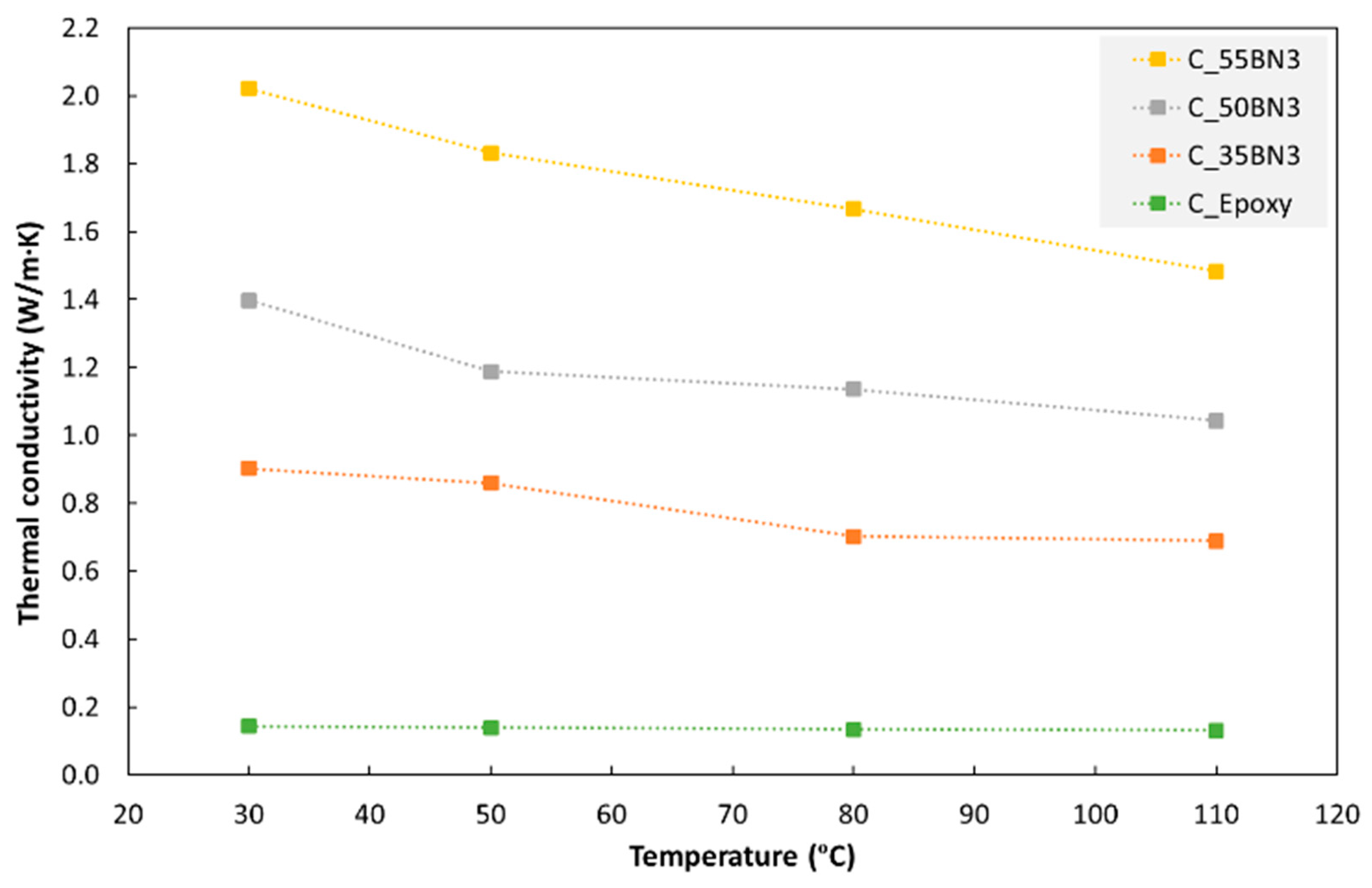 Polymers 15 01552 g004